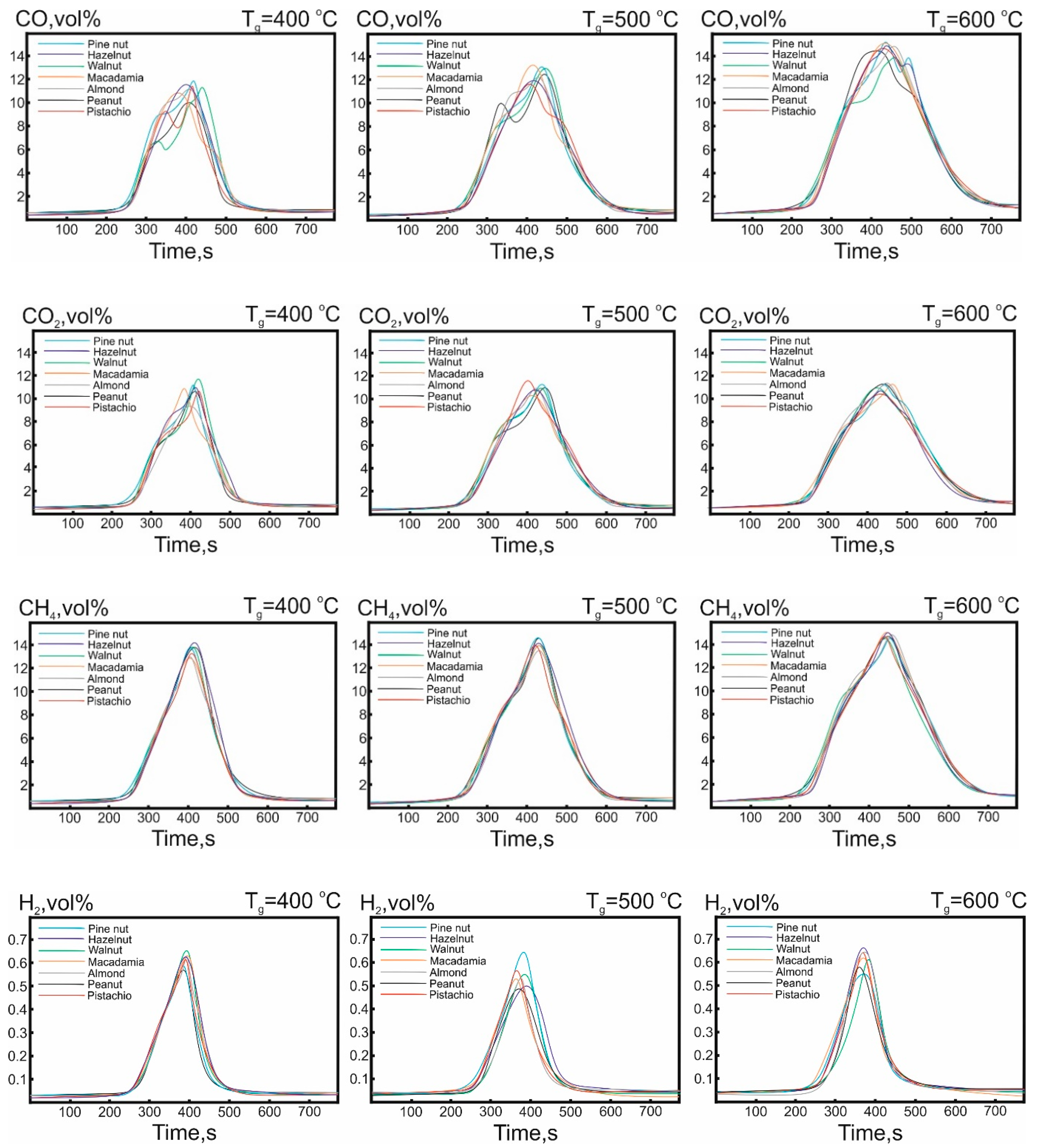 Energies 14 08075 g005