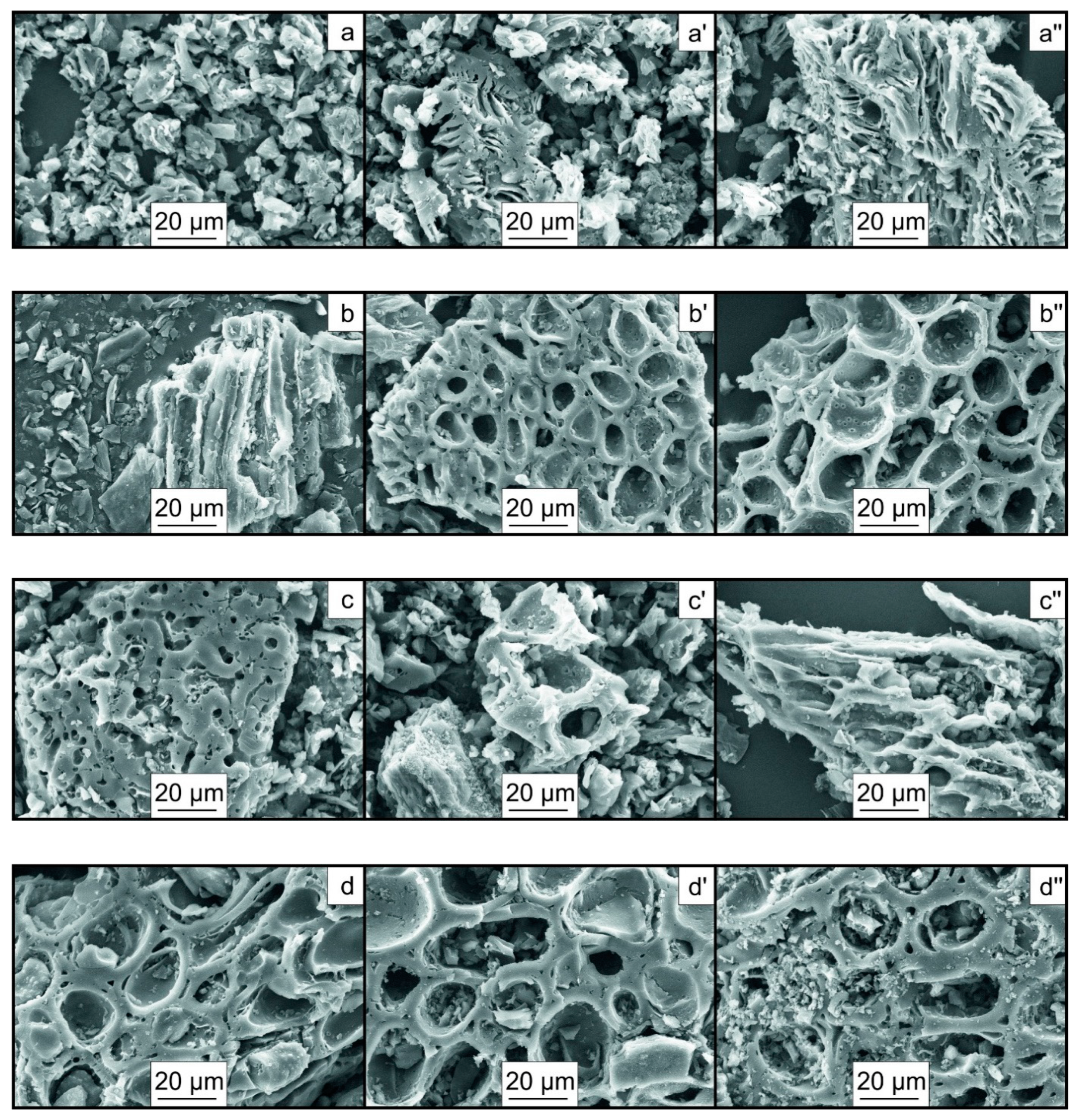 Energies 14 08075 g007a