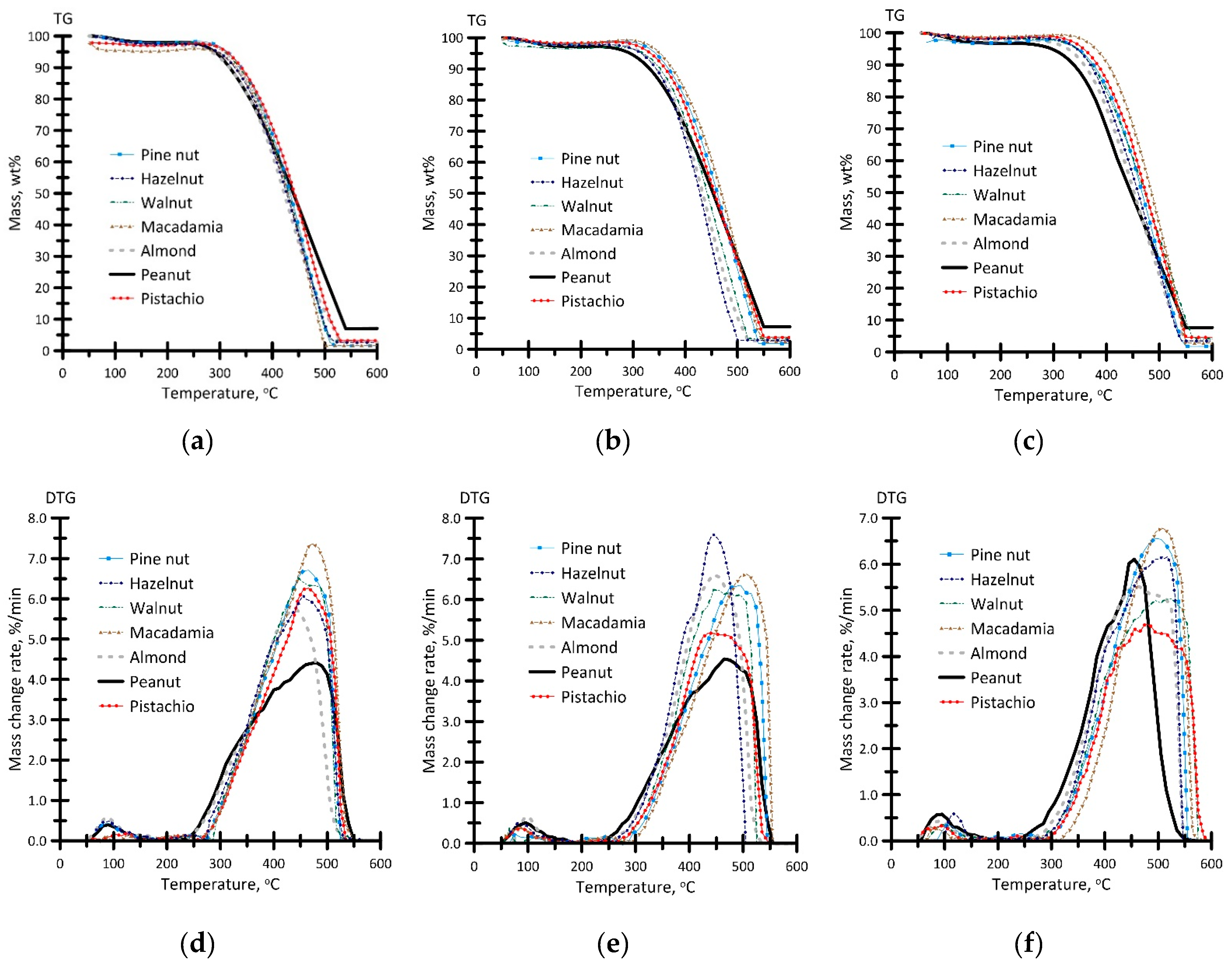 Energies 14 08075 g009
