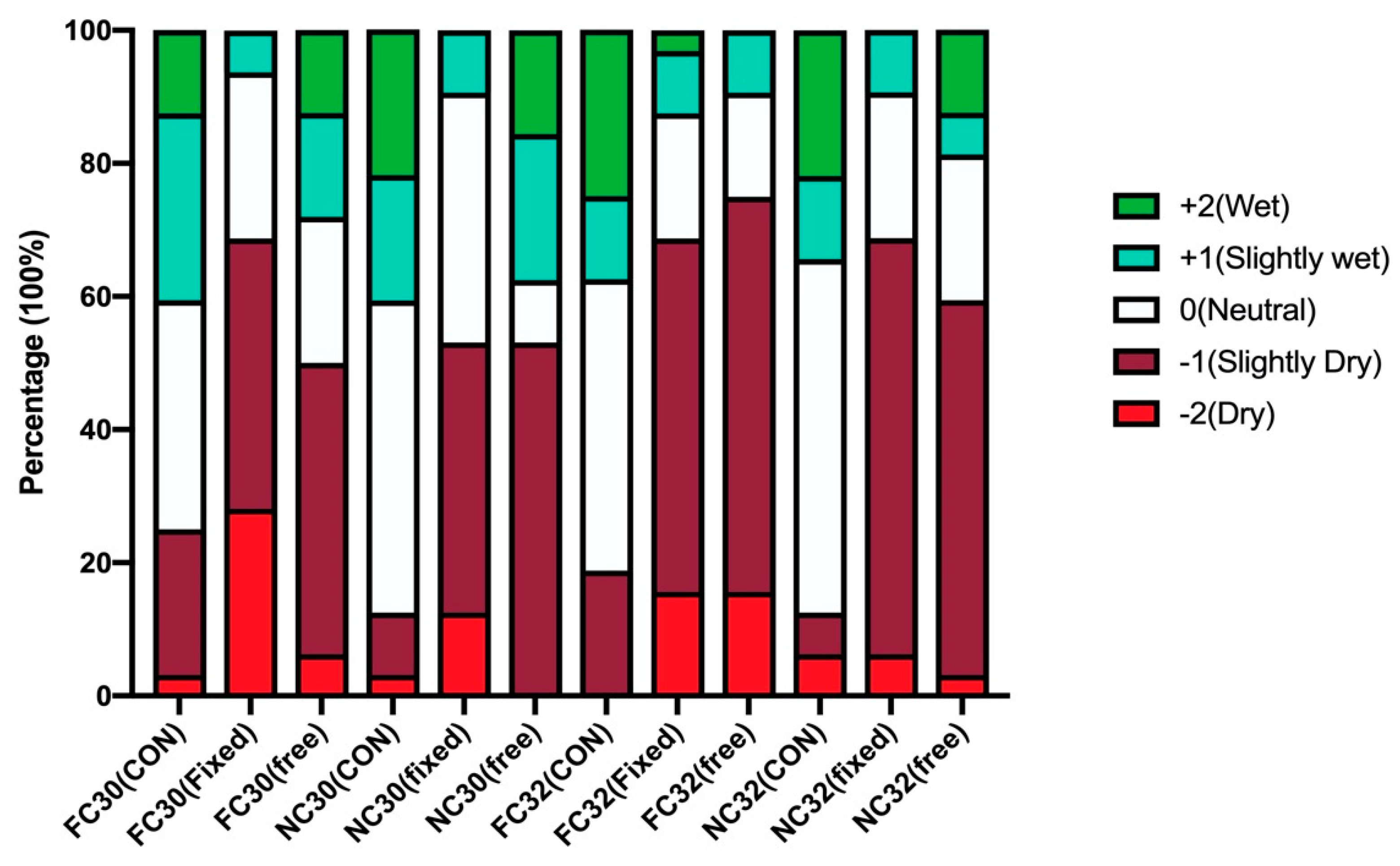 Energies 14 08077 g006 550