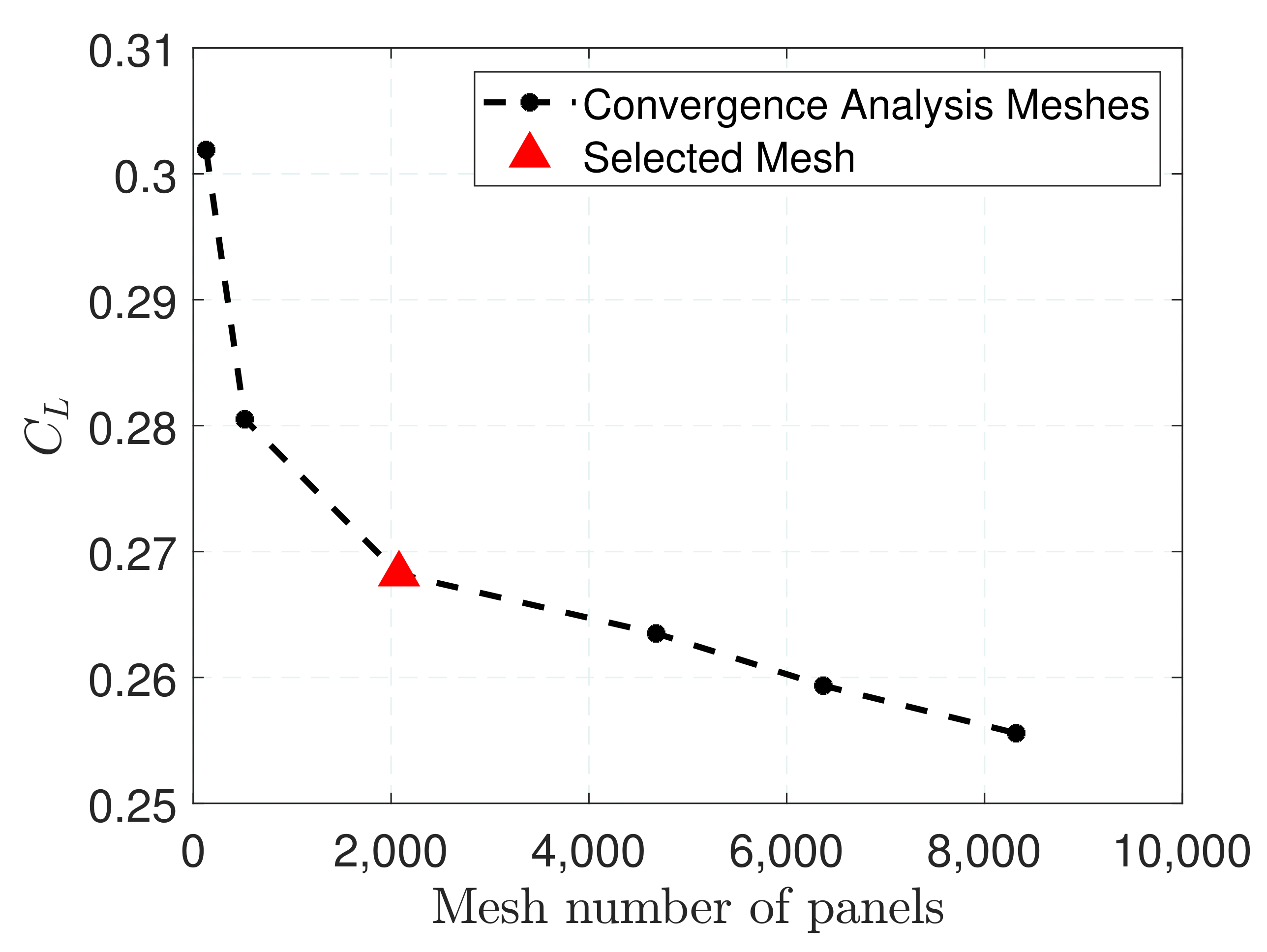 Energies 14 08080 g003