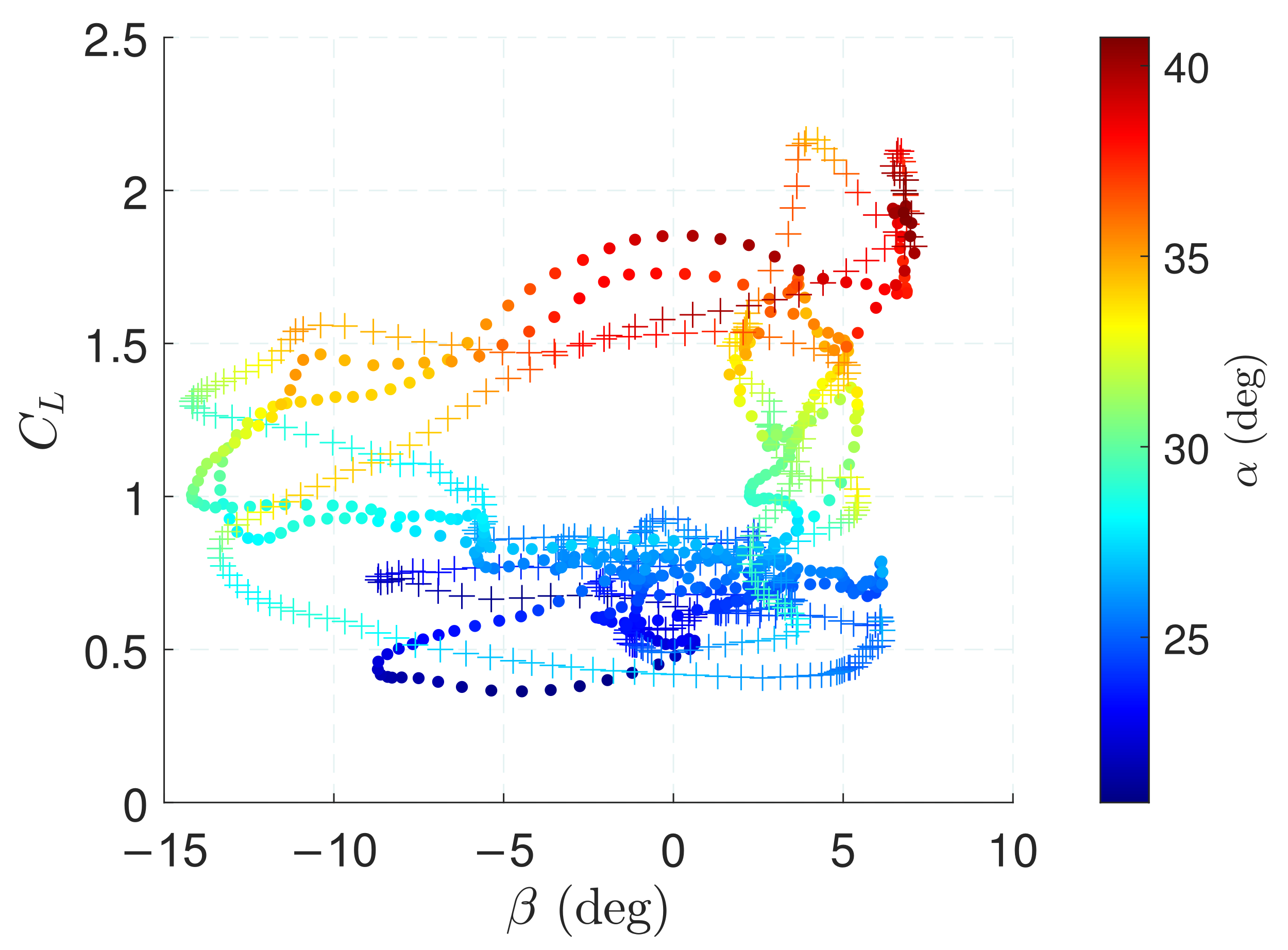Energies 14 08080 g006