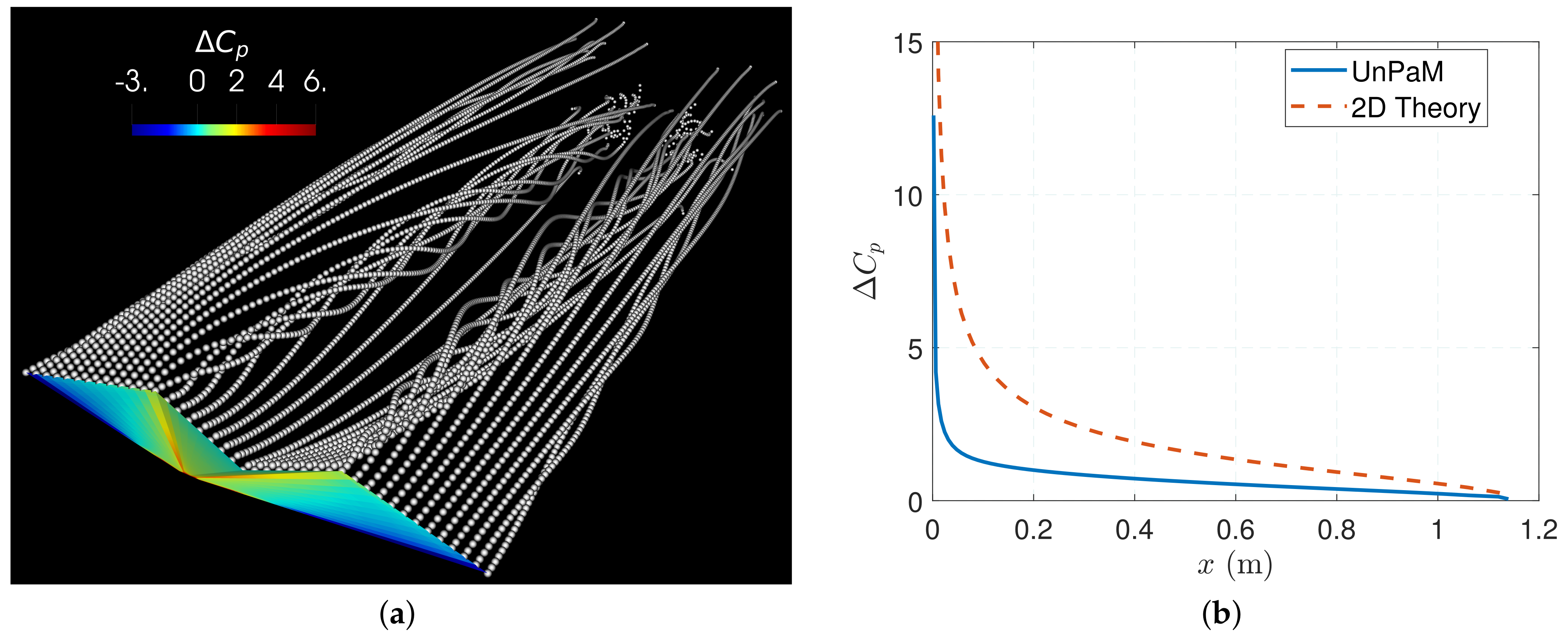 Energies 14 08080 g008