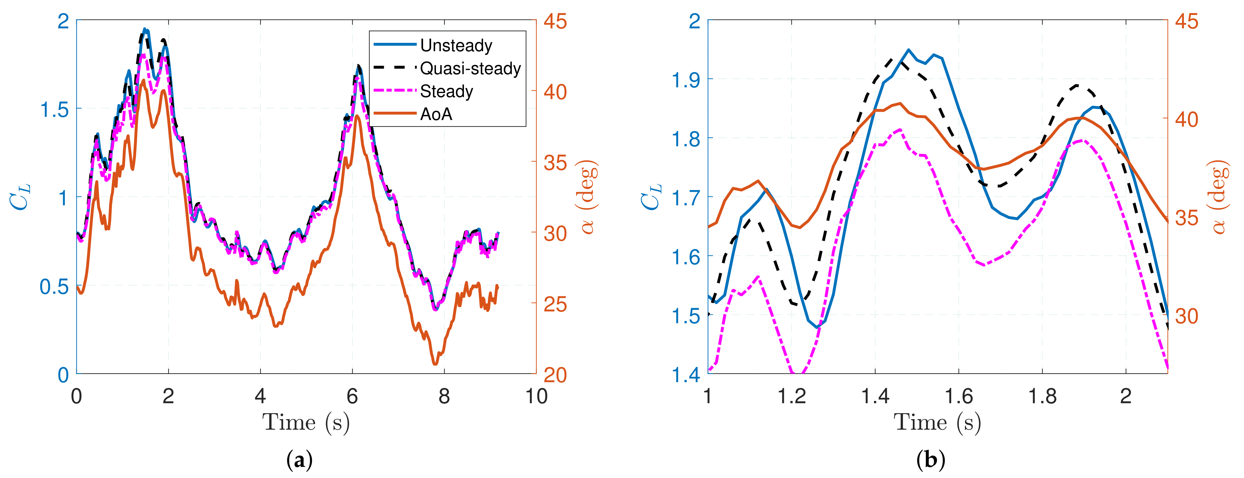 Energies 14 08080 g009