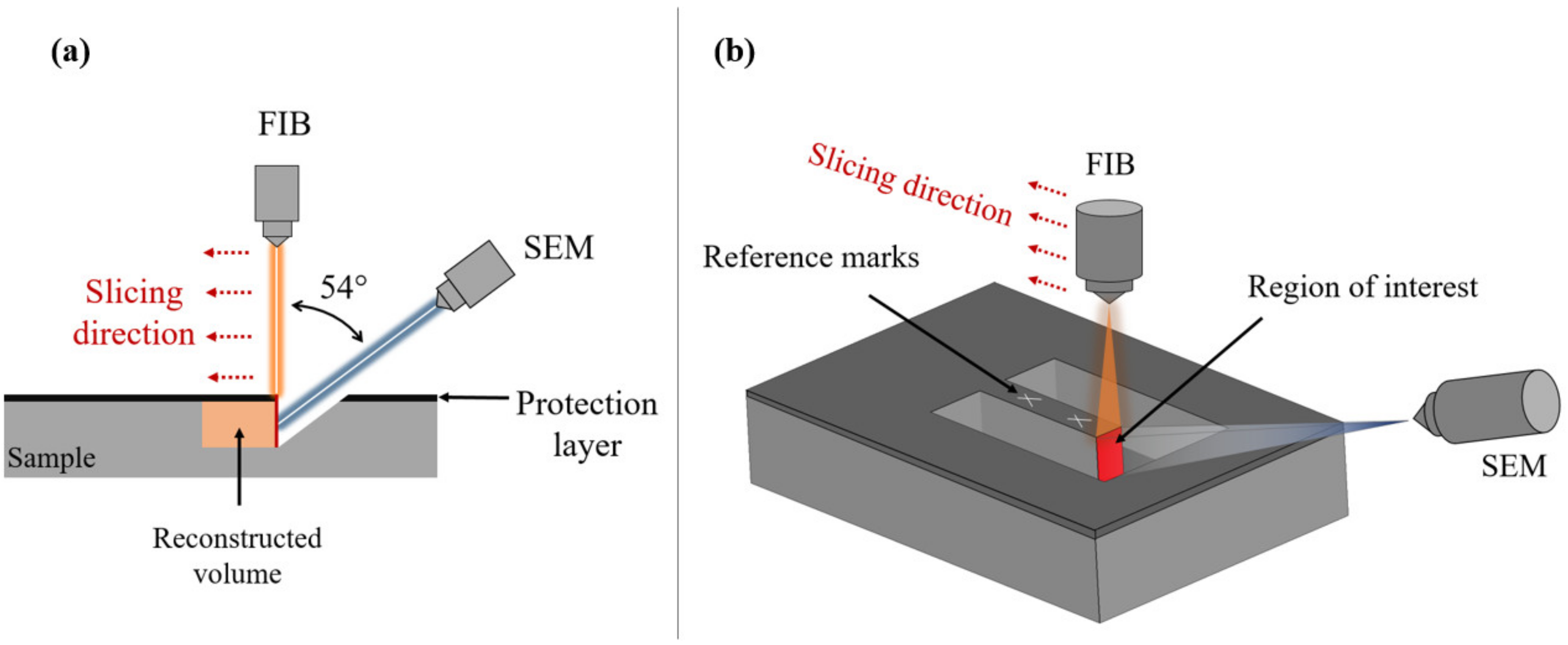 Energies 14 08082 g001