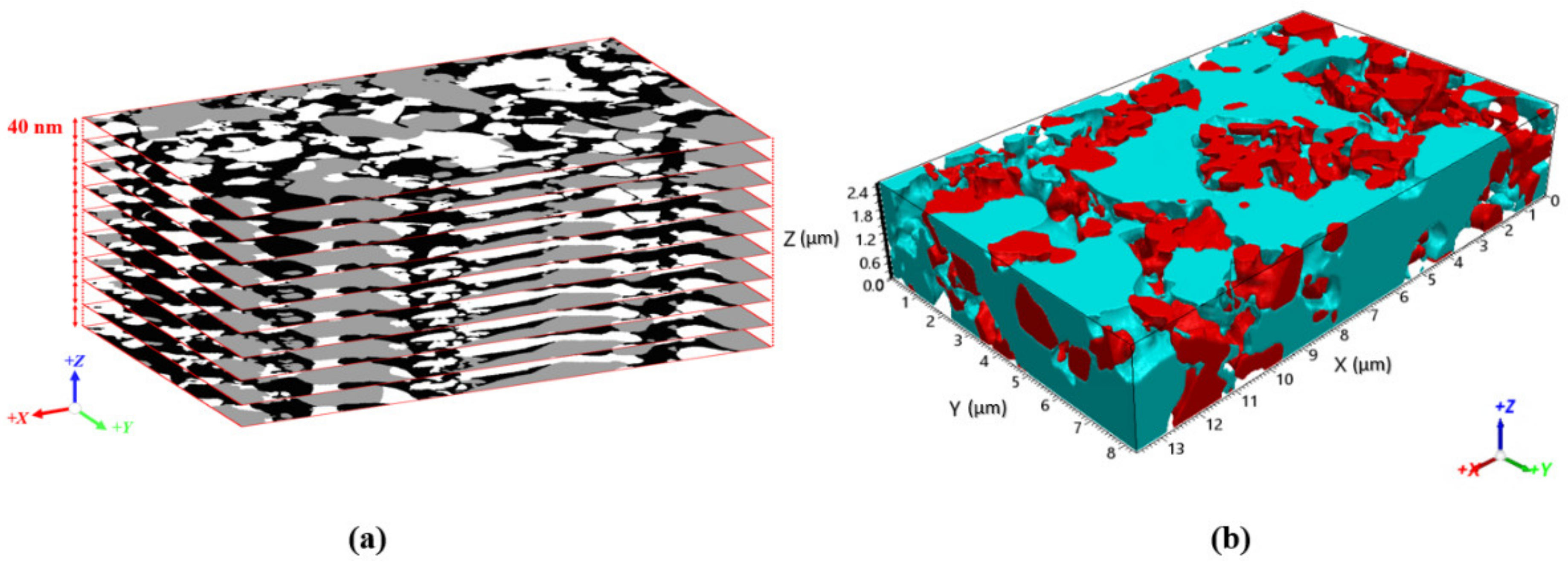 Energies 14 08082 g002
