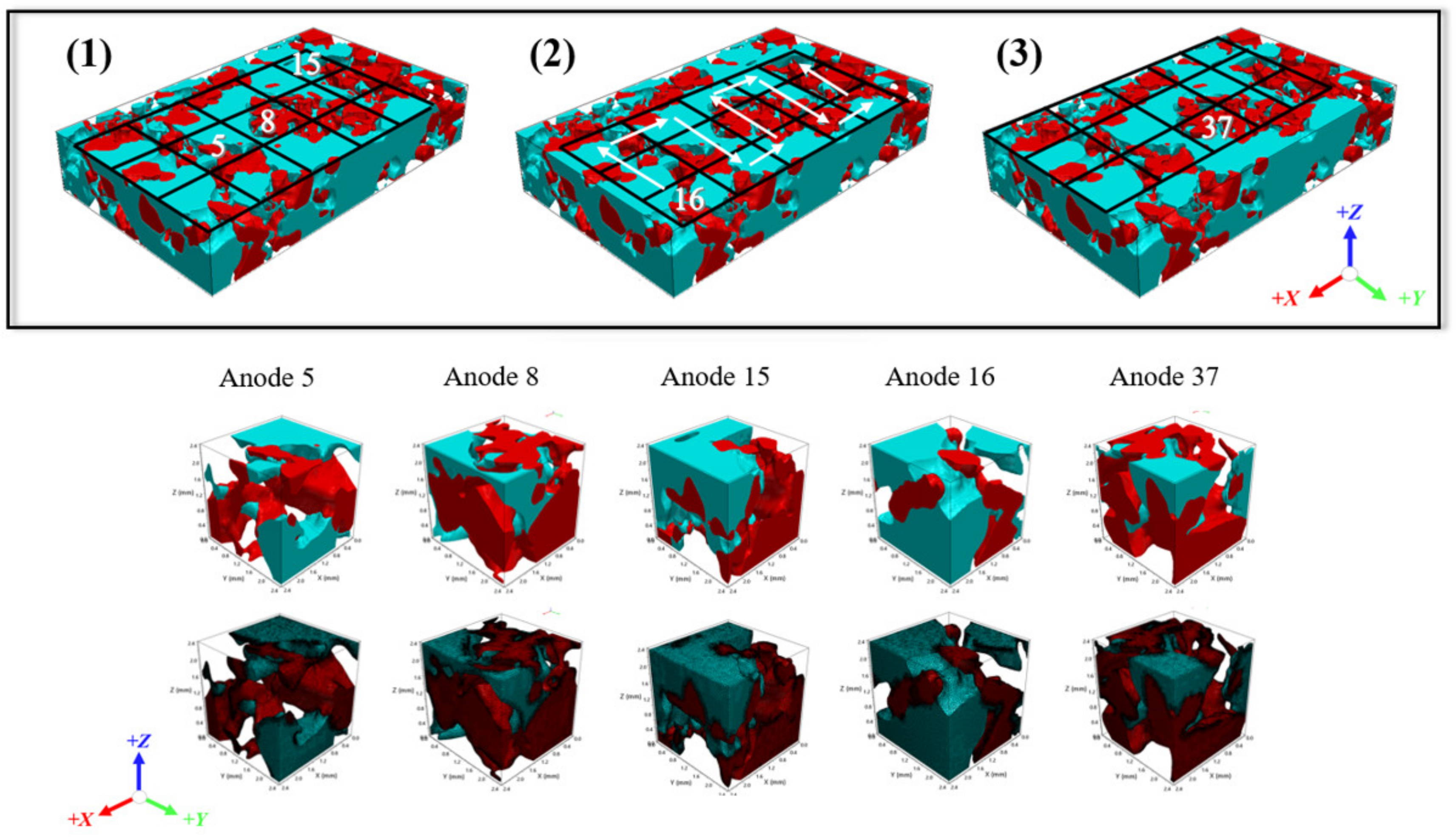 Energies 14 08082 g004
