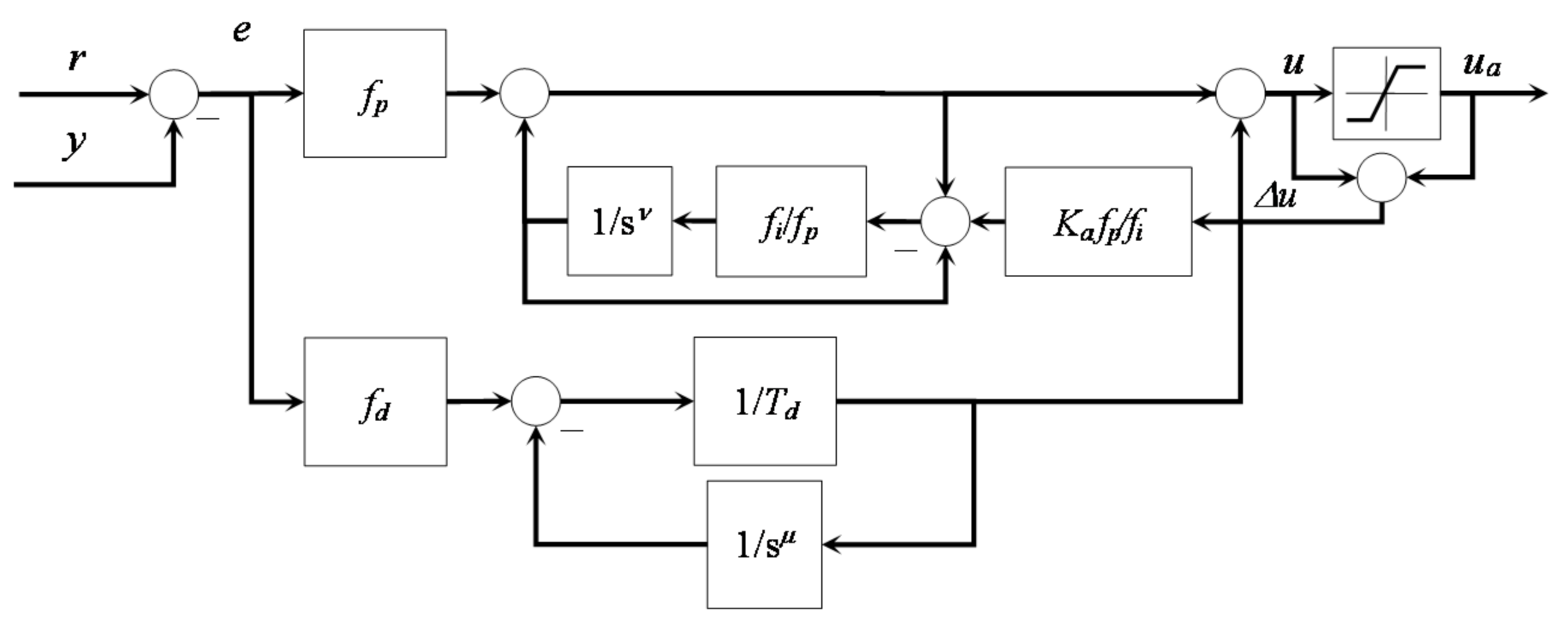 Energies 14 08083 g012
