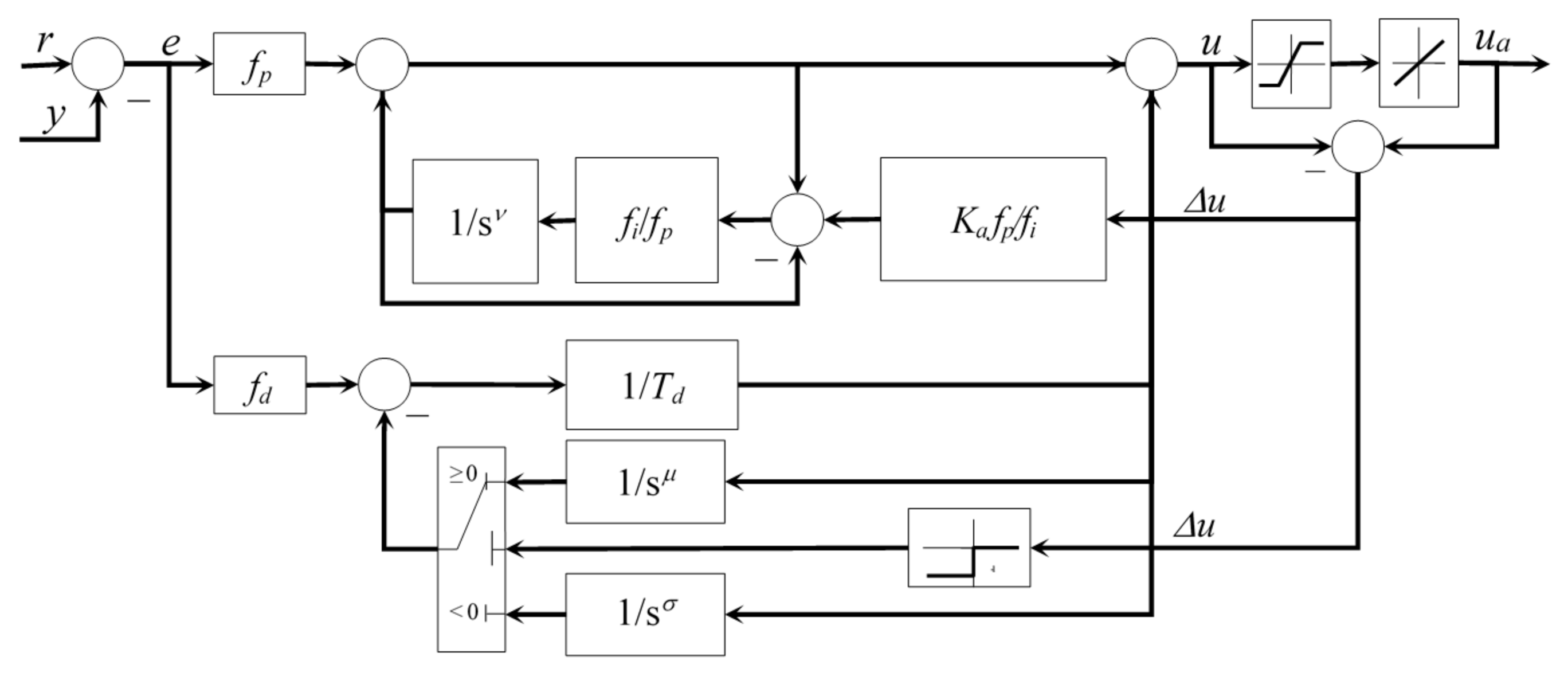 Energies 14 08083 g014