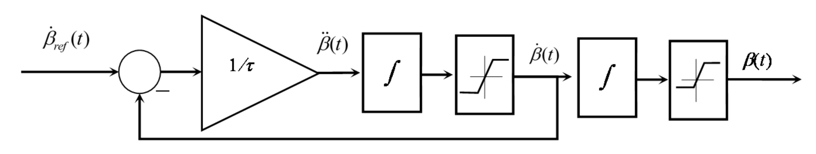 Energies 14 08083 g018