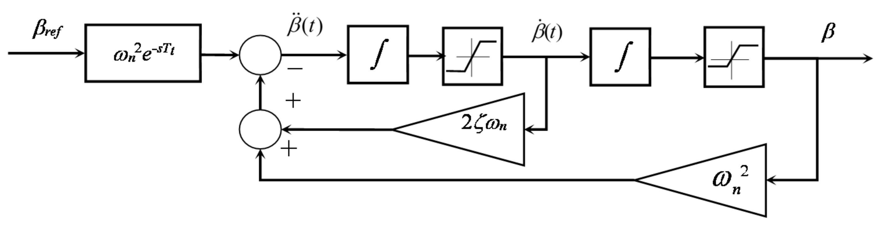 Energies 14 08083 g019