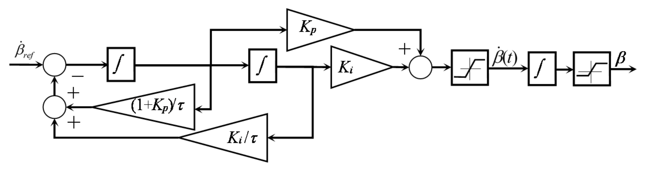 Energies 14 08083 g020