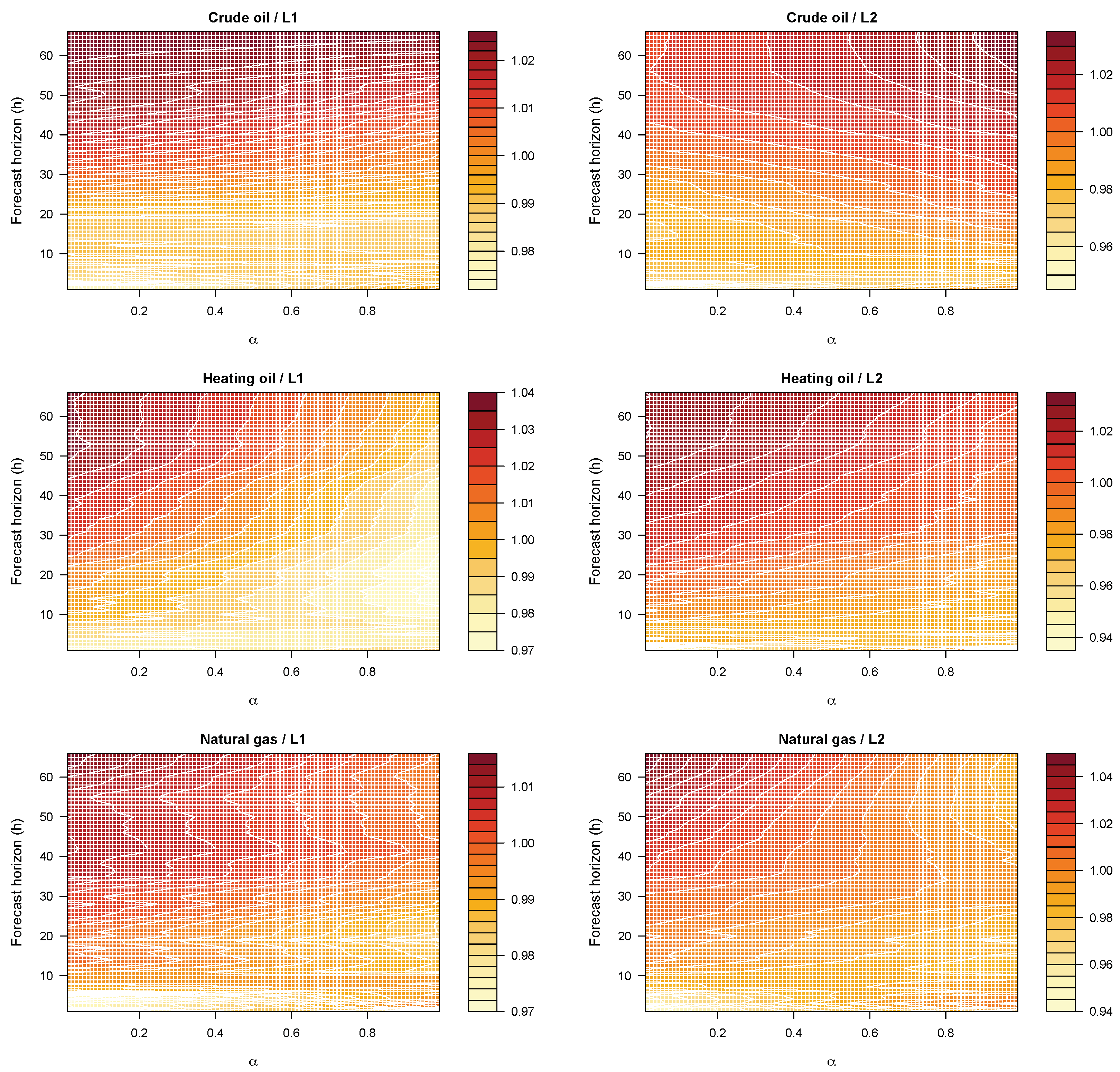 Energies 14 08085 g004 550