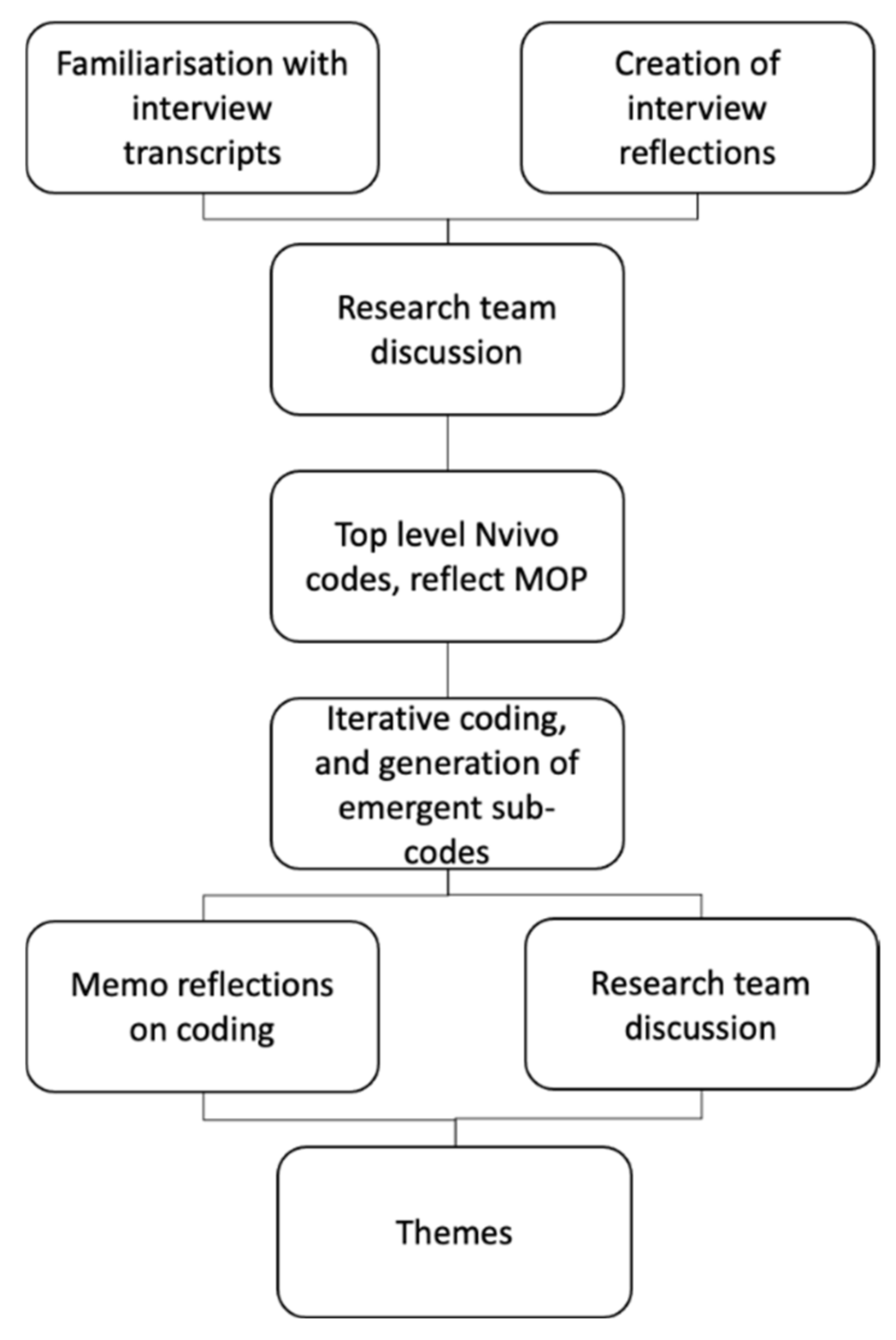 Energies 14 08087 g001