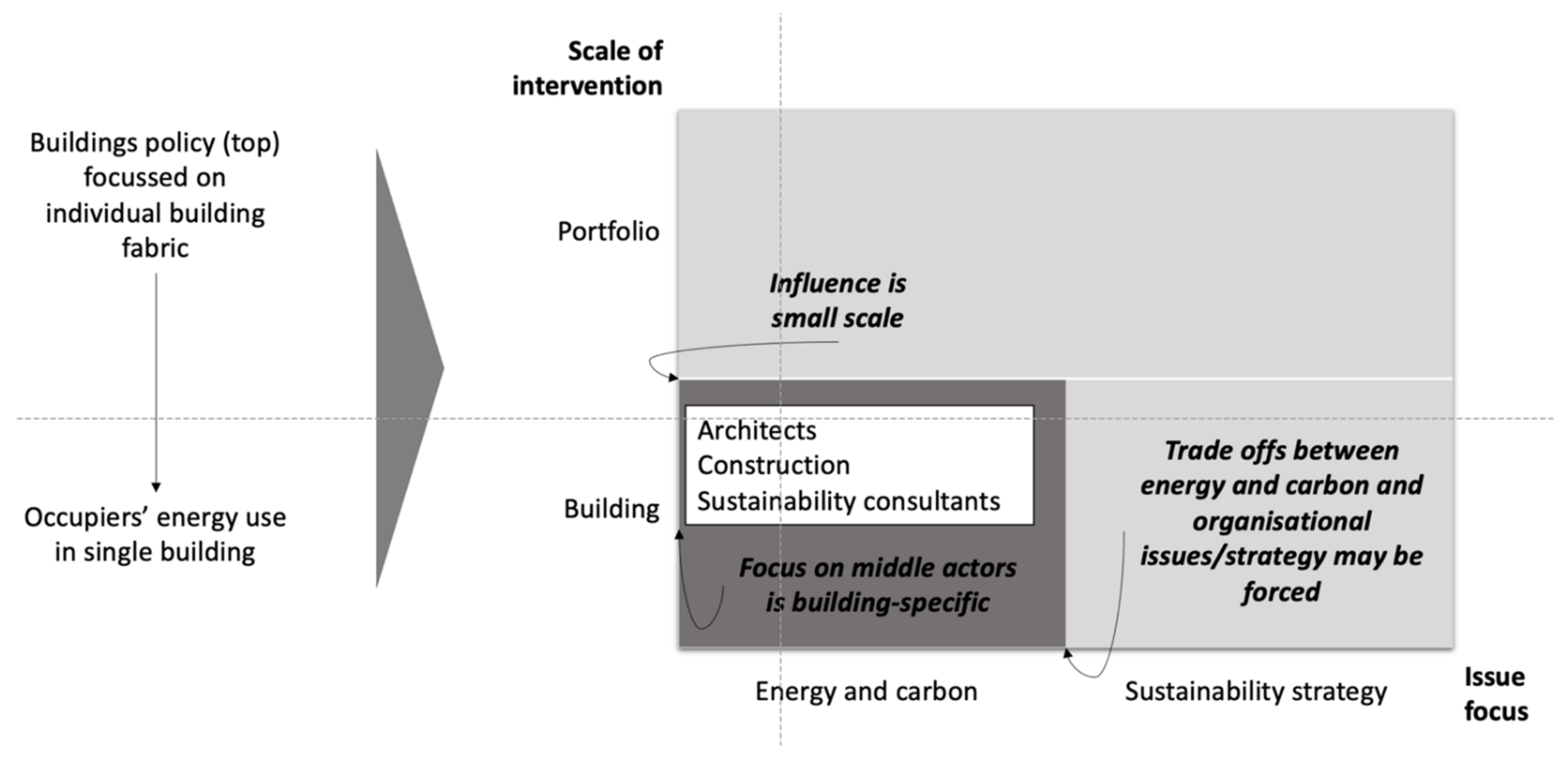 Energies 14 08087 g002
