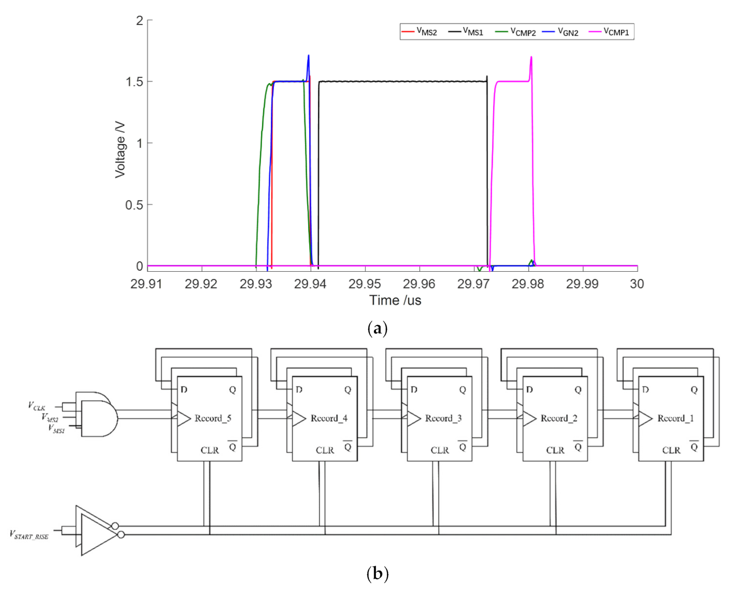 Energies 14 08089 g008