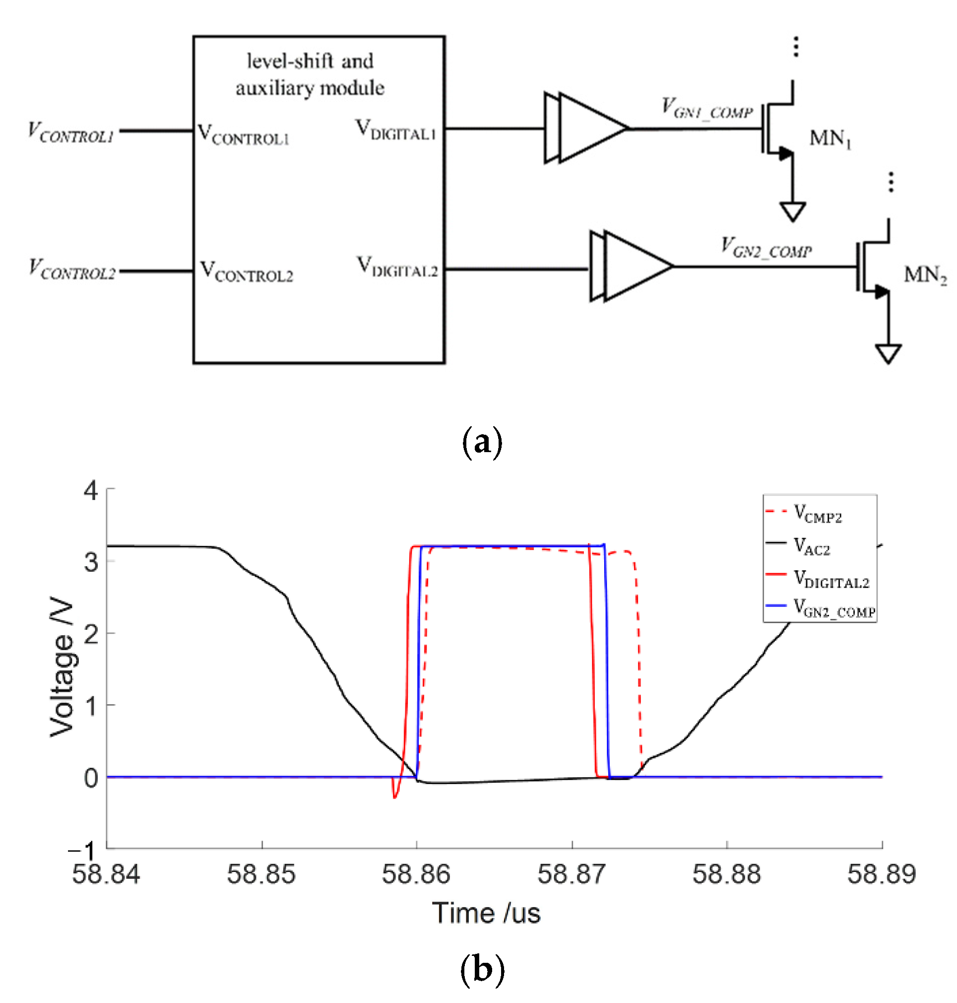 Energies 14 08089 g012