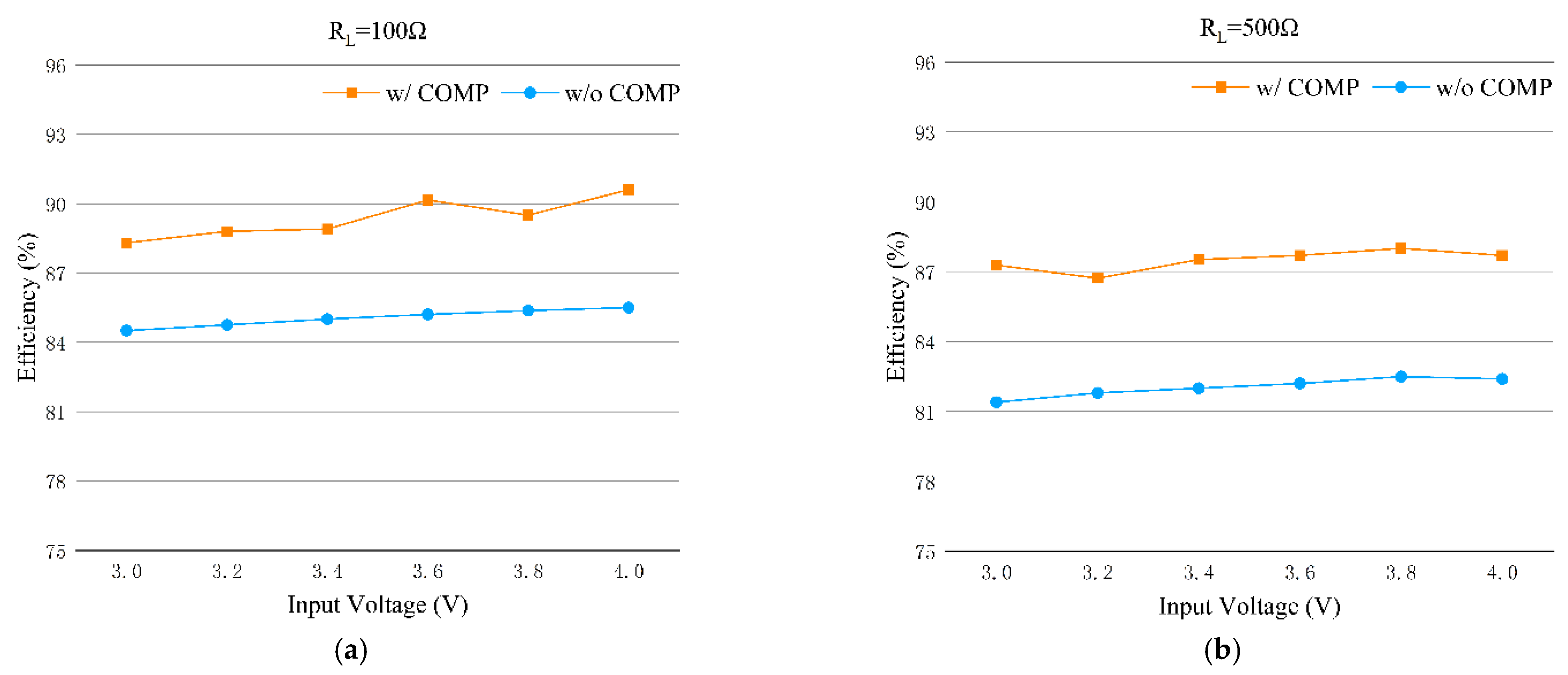 Energies 14 08089 g015