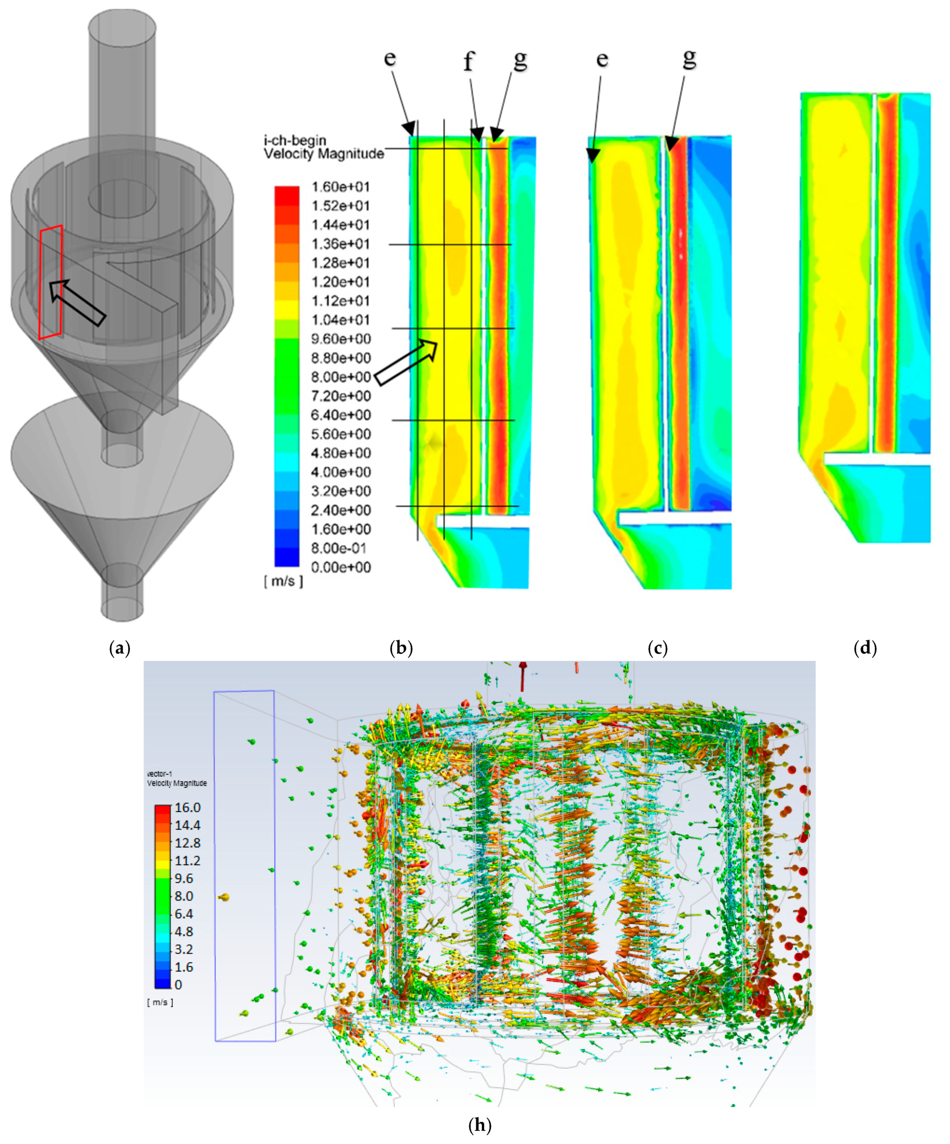 Energies 14 08092 g003