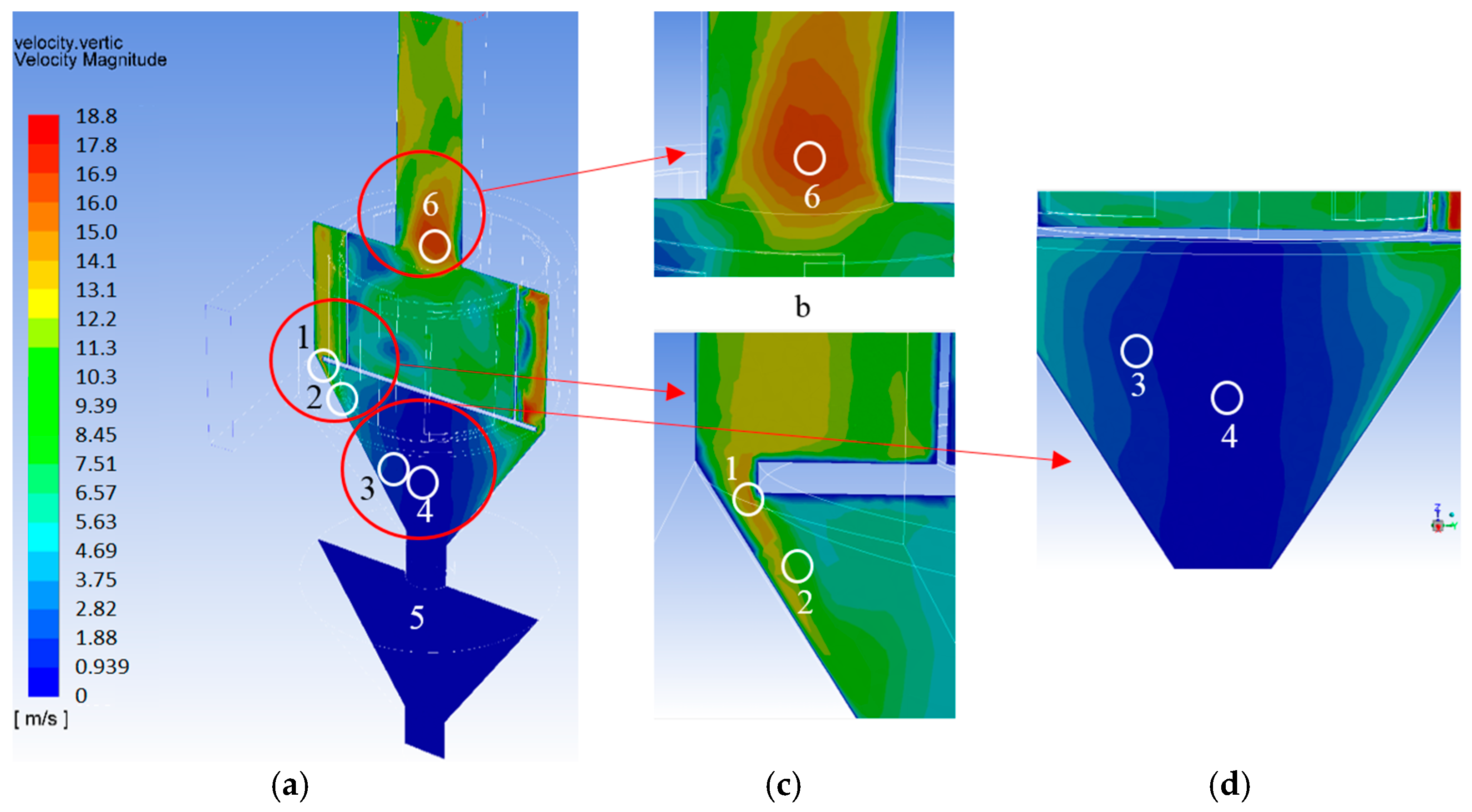 Energies 14 08092 g006