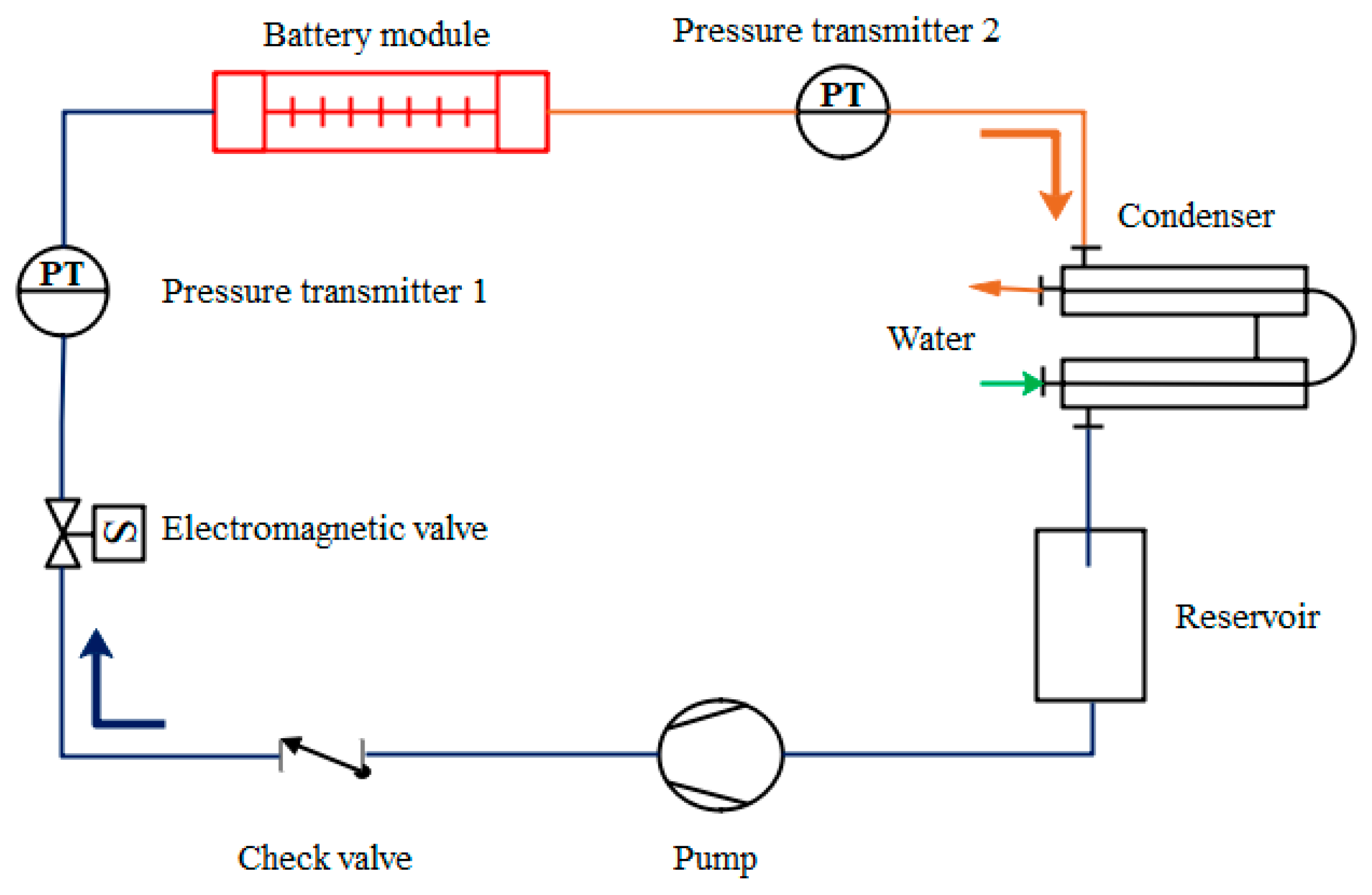 Energies 14 08094 g002
