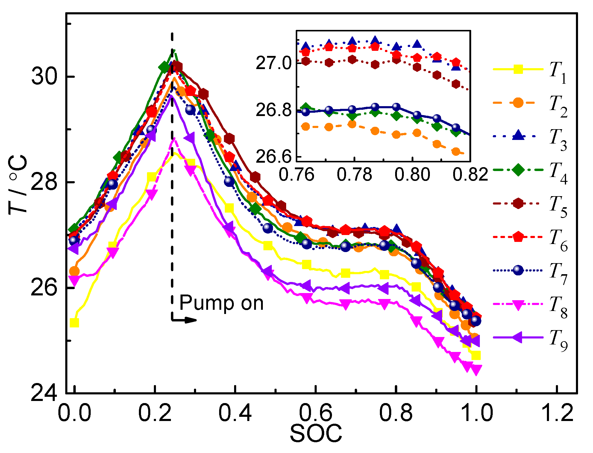 Energies 14 08094 g003
