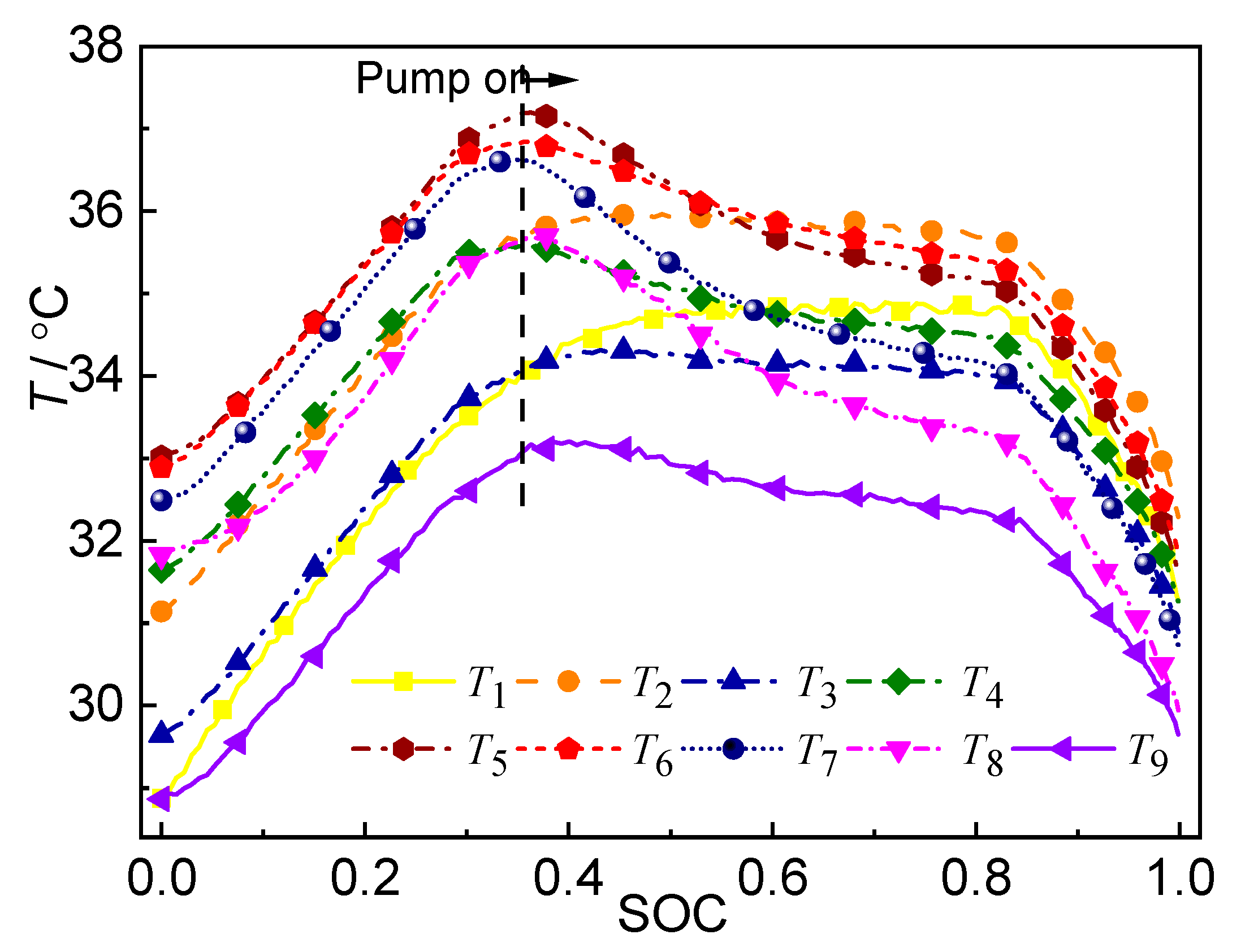 Energies 14 08094 g006