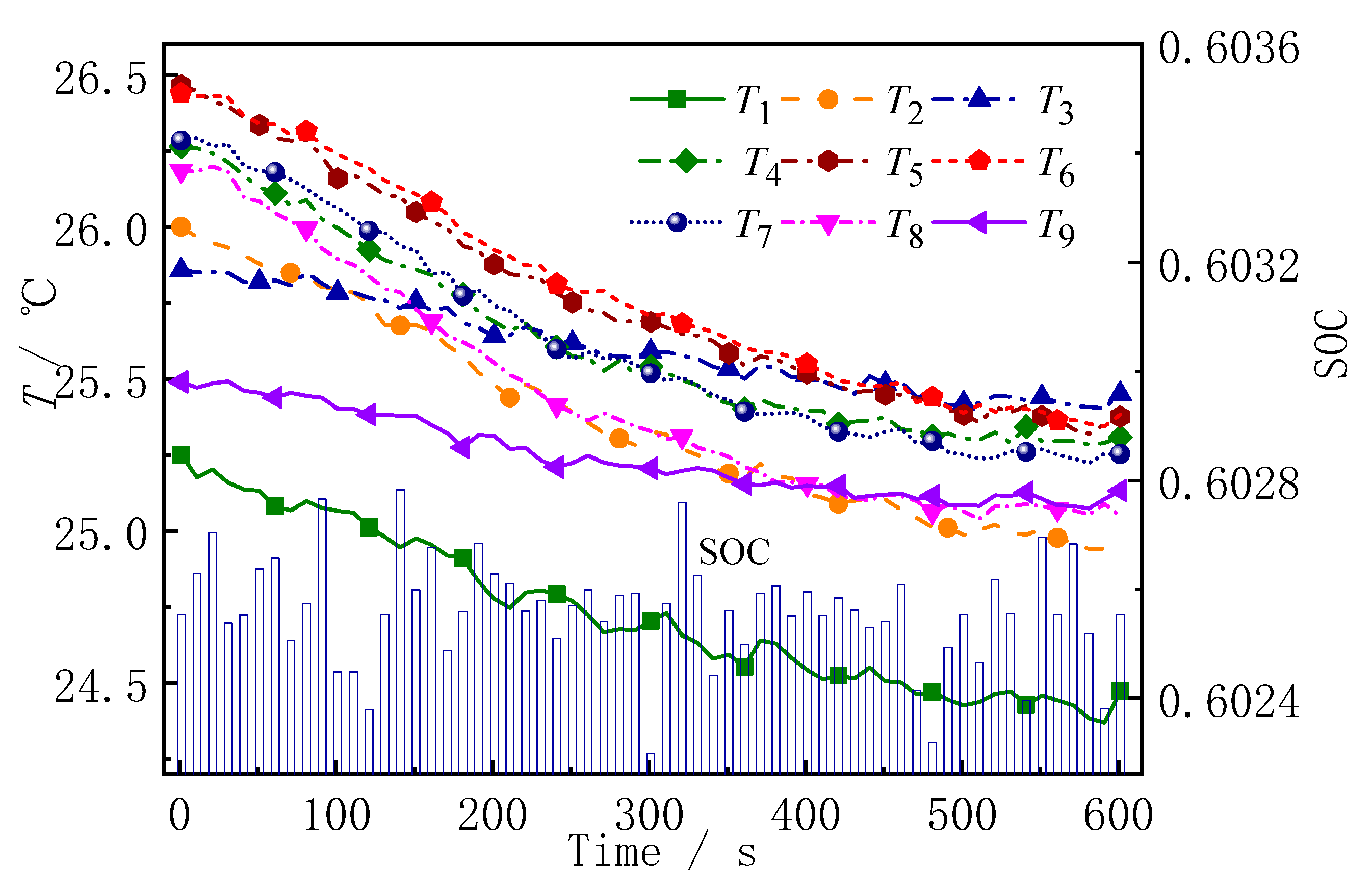 Energies 14 08094 g008
