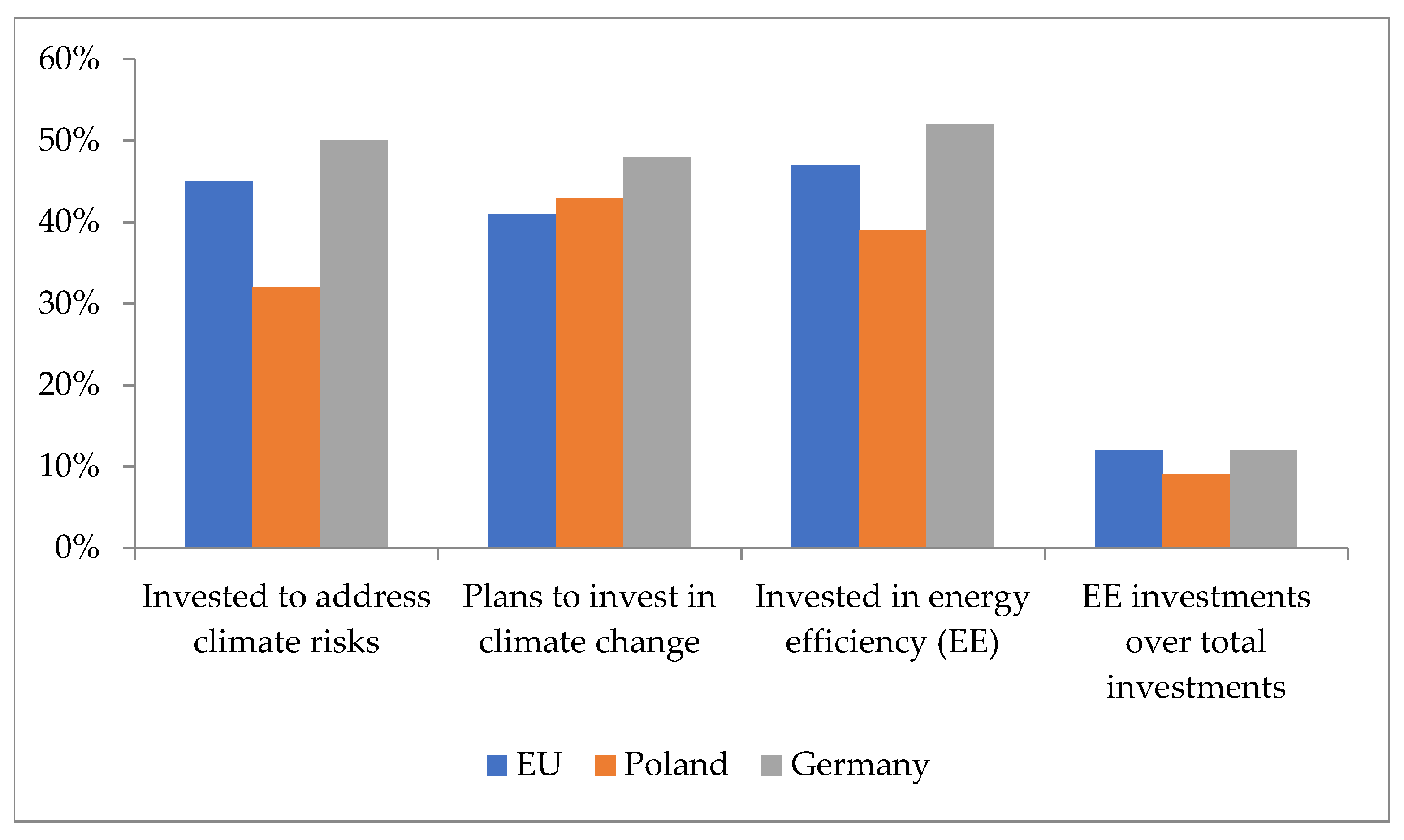 Energies 14 08097 g008