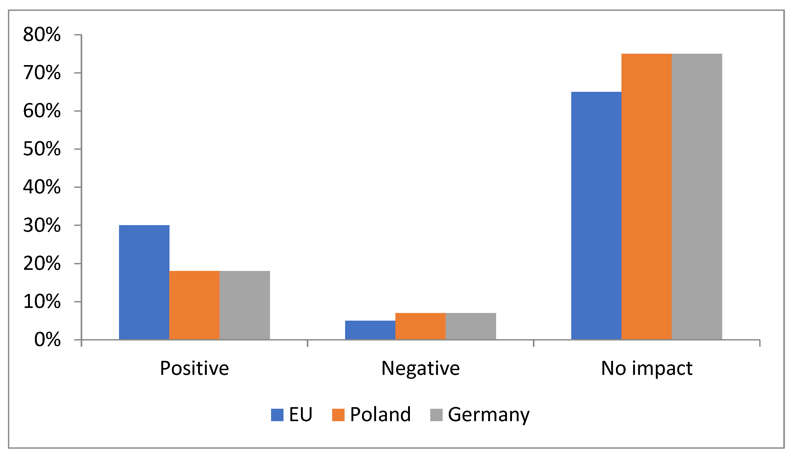 Energies 14 08097 g009