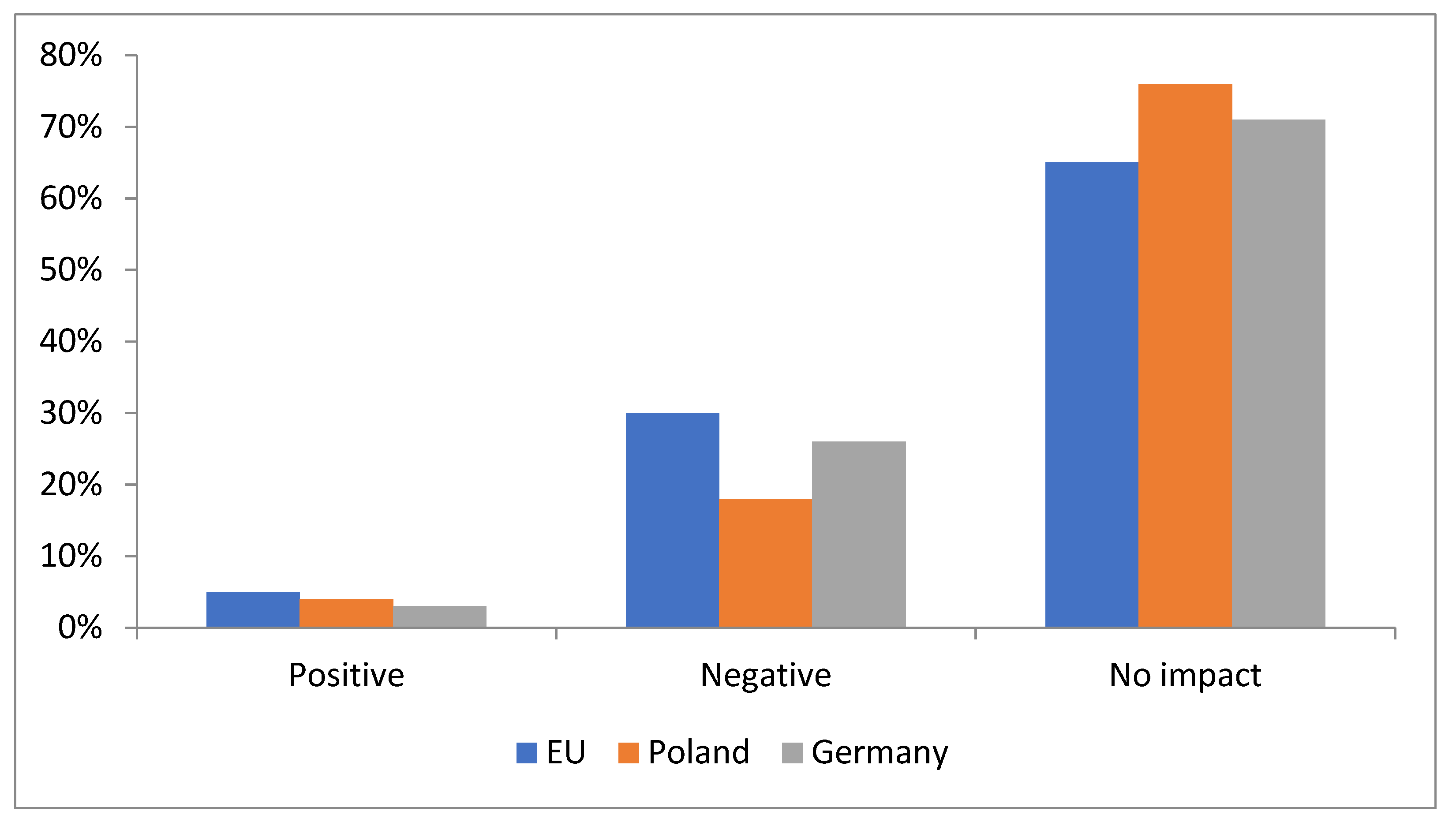 Energies 14 08097 g010