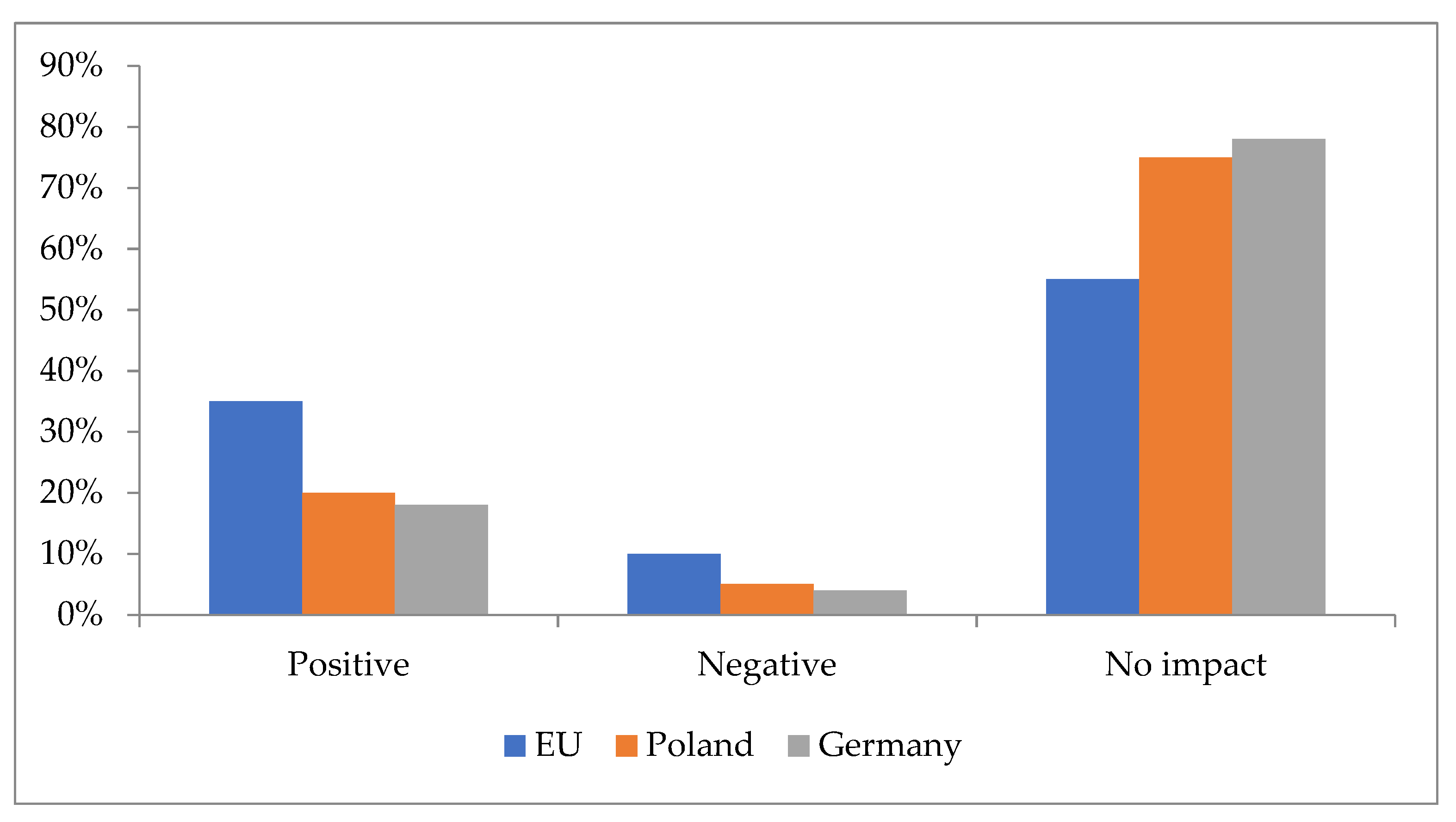 Energies 14 08097 g011