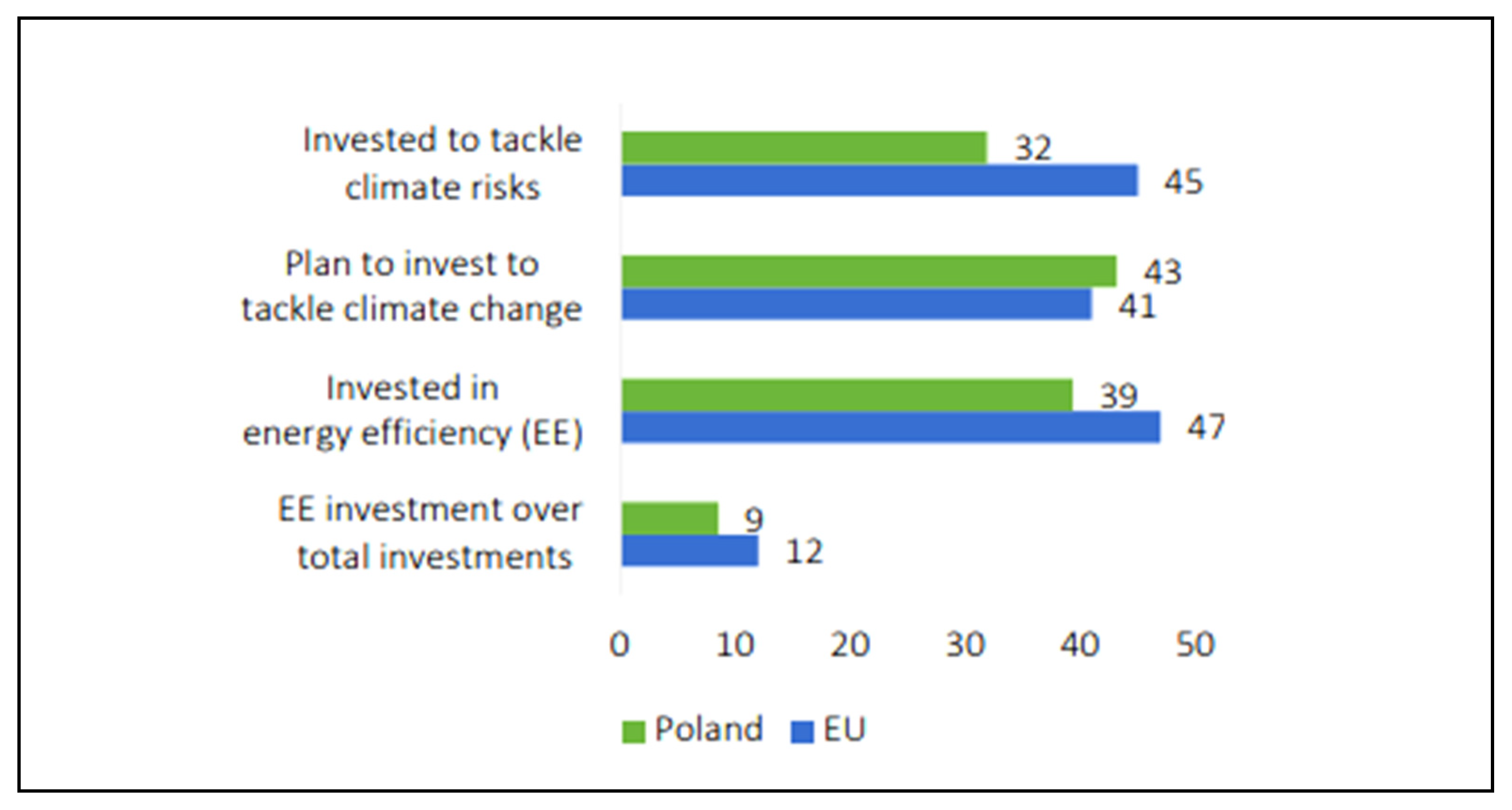 Energies 14 08097 g014