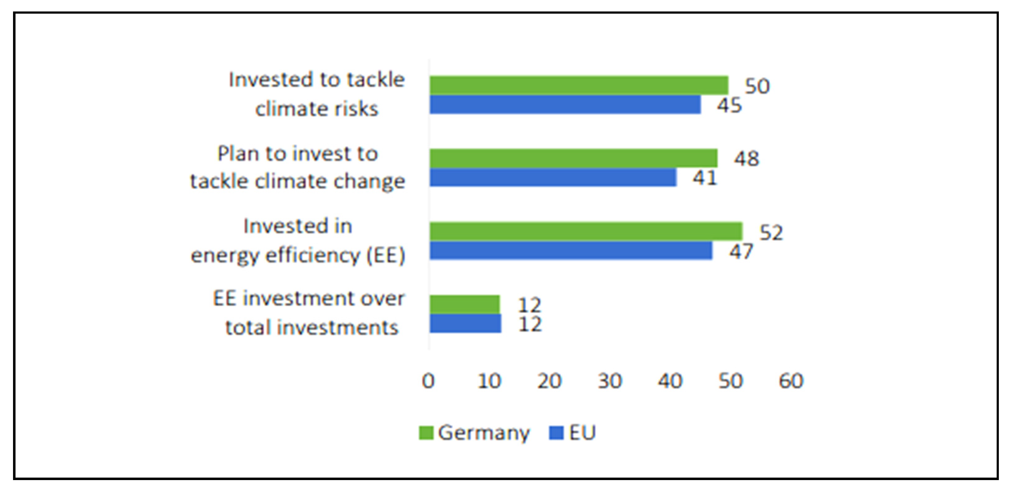 Energies 14 08097 g015