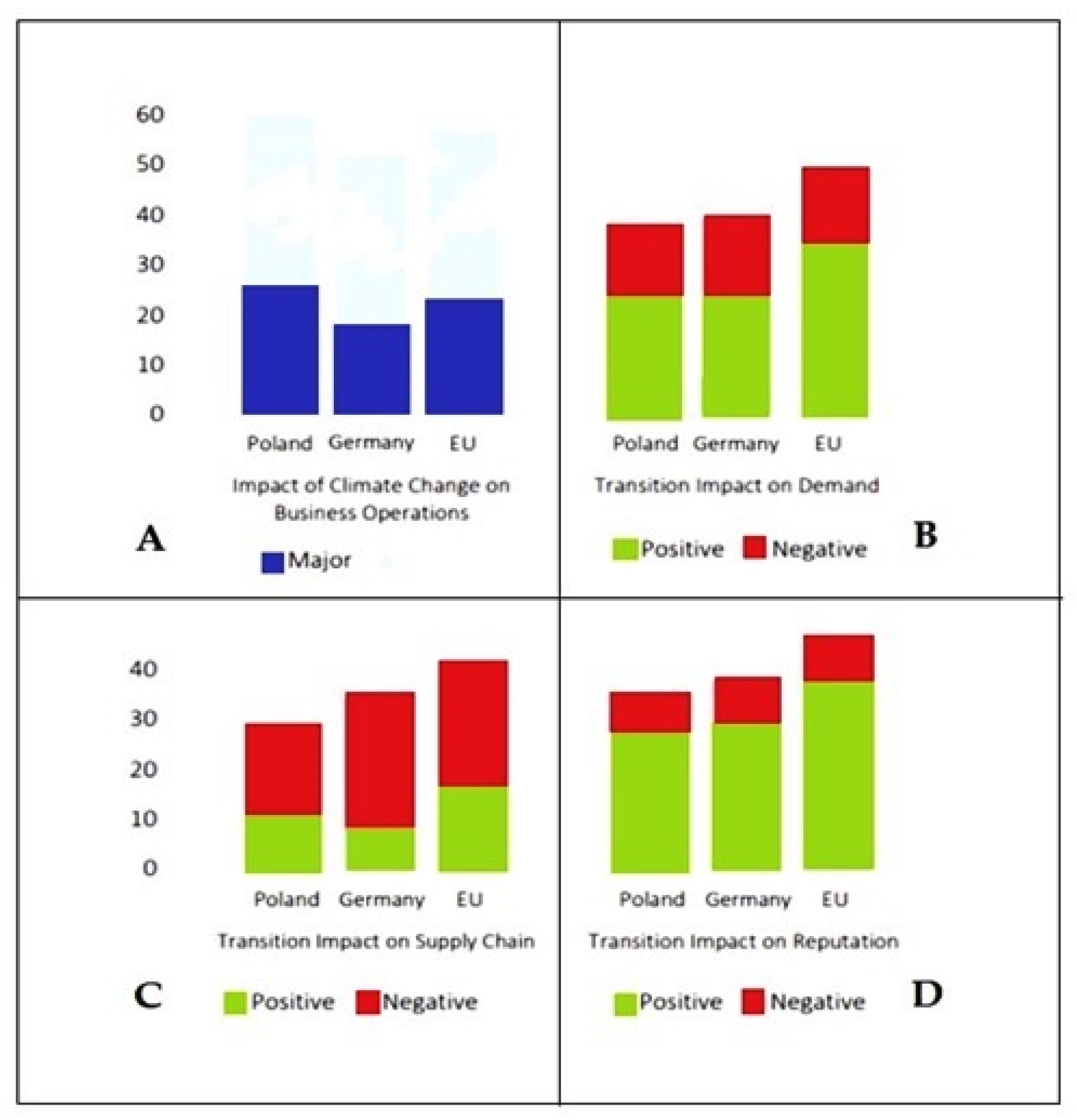 Energies 14 08097 g016