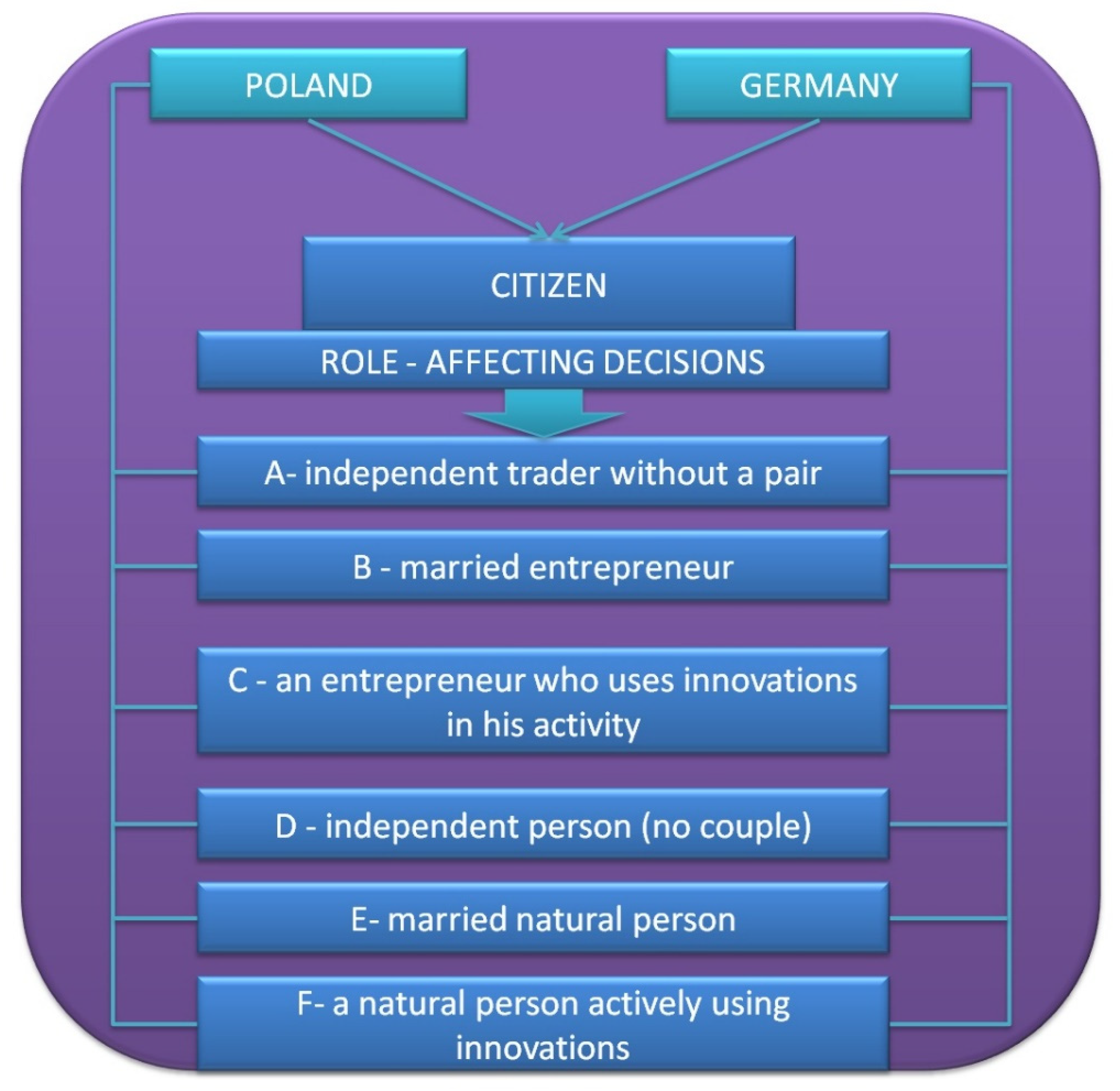 Energies 14 08097 g018