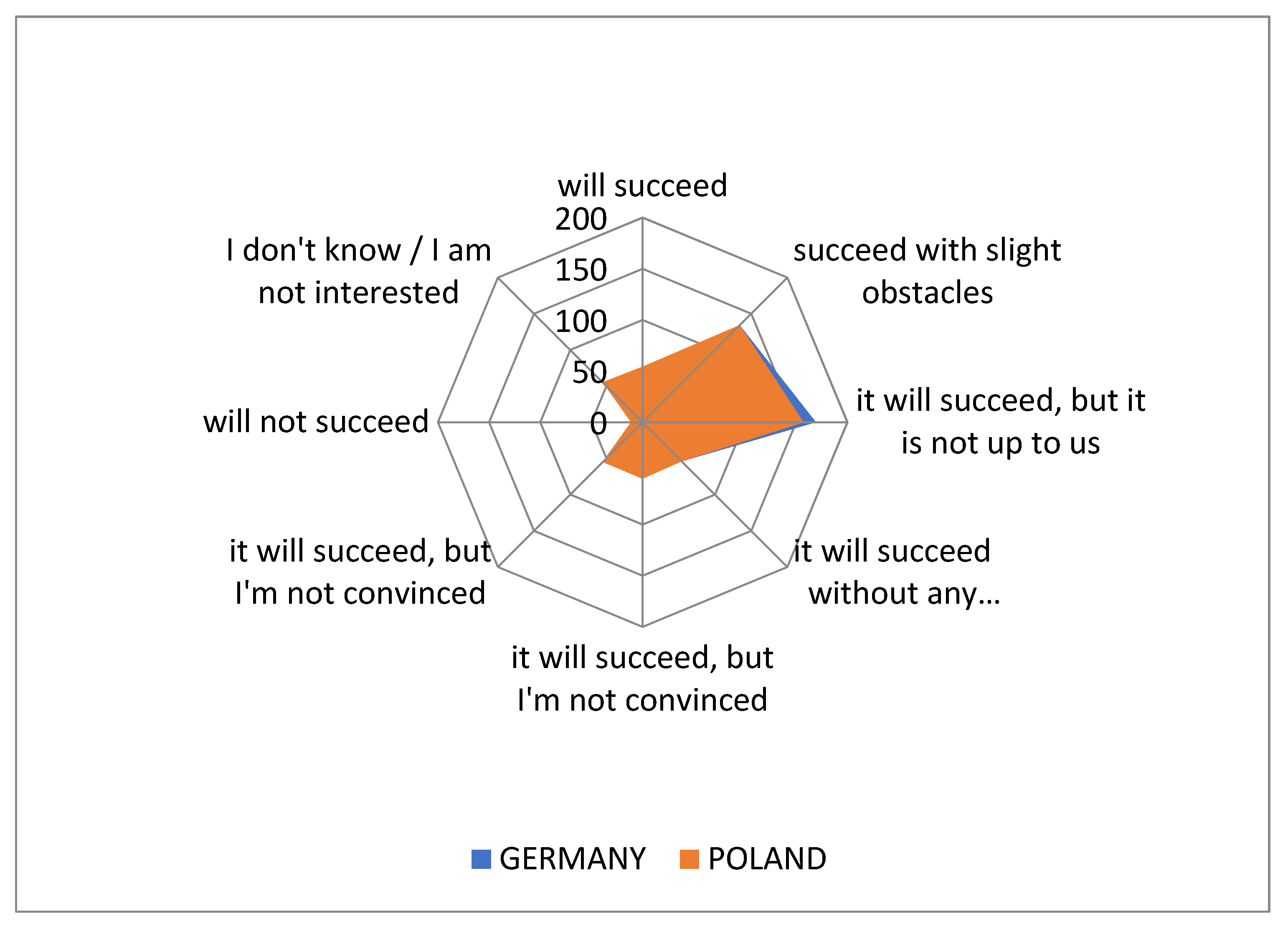 Energies 14 08097 g023