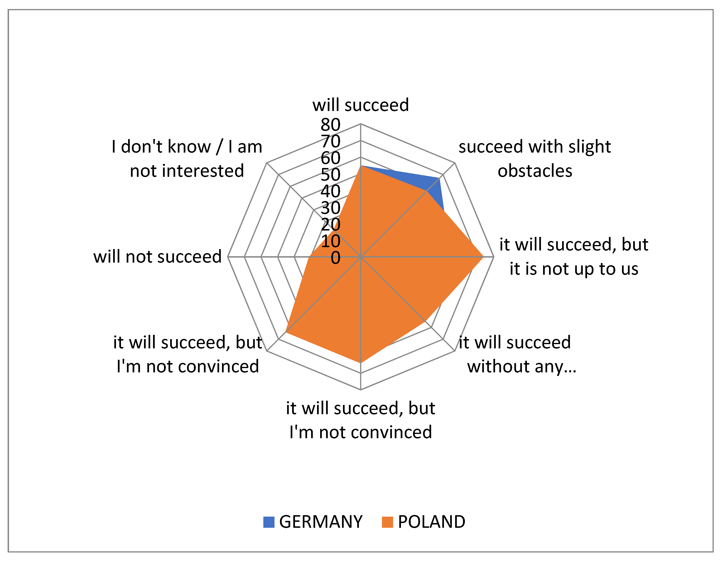 Energies 14 08097 g024