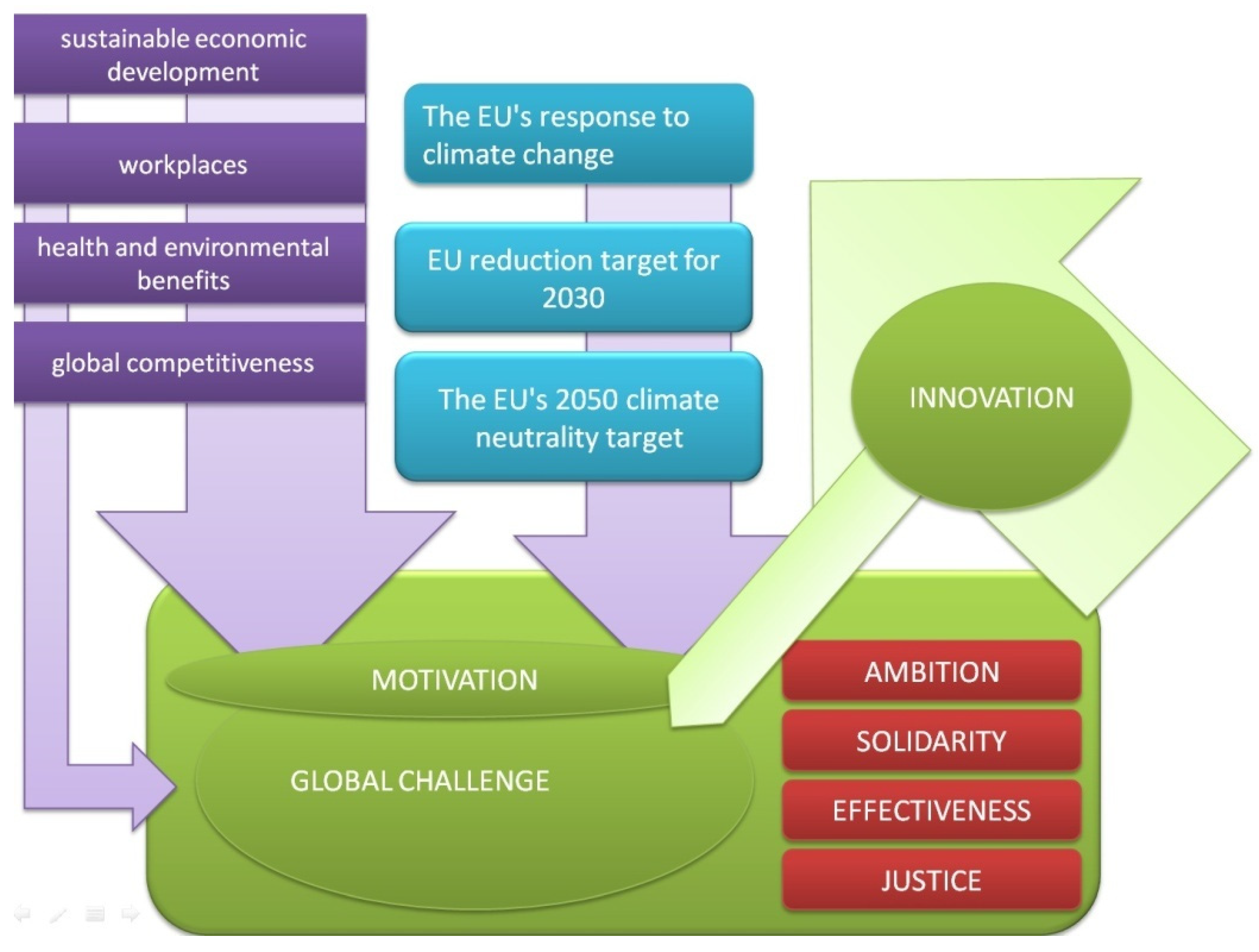 Energies 14 08097 g029 550