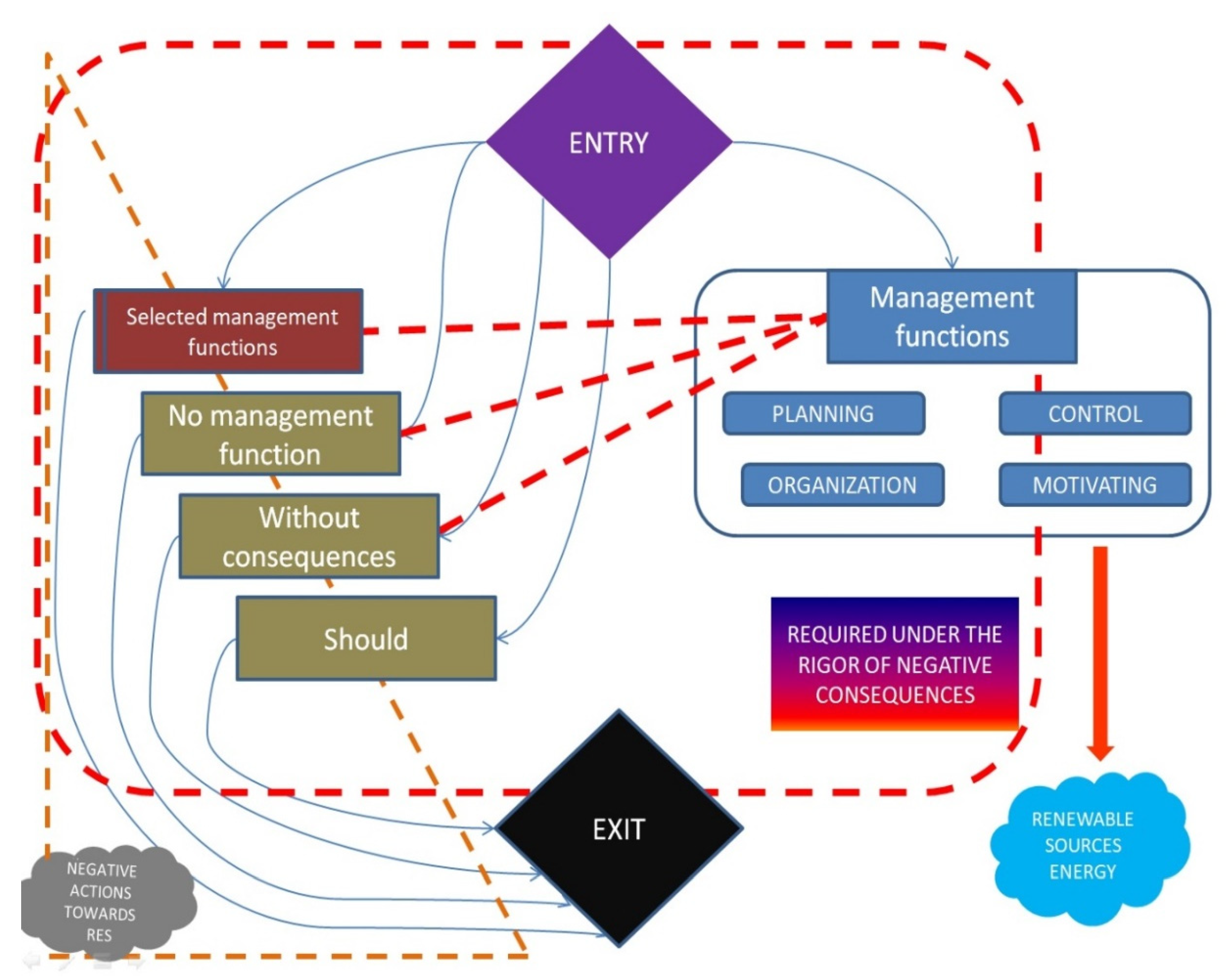 Energies 14 08097 g031