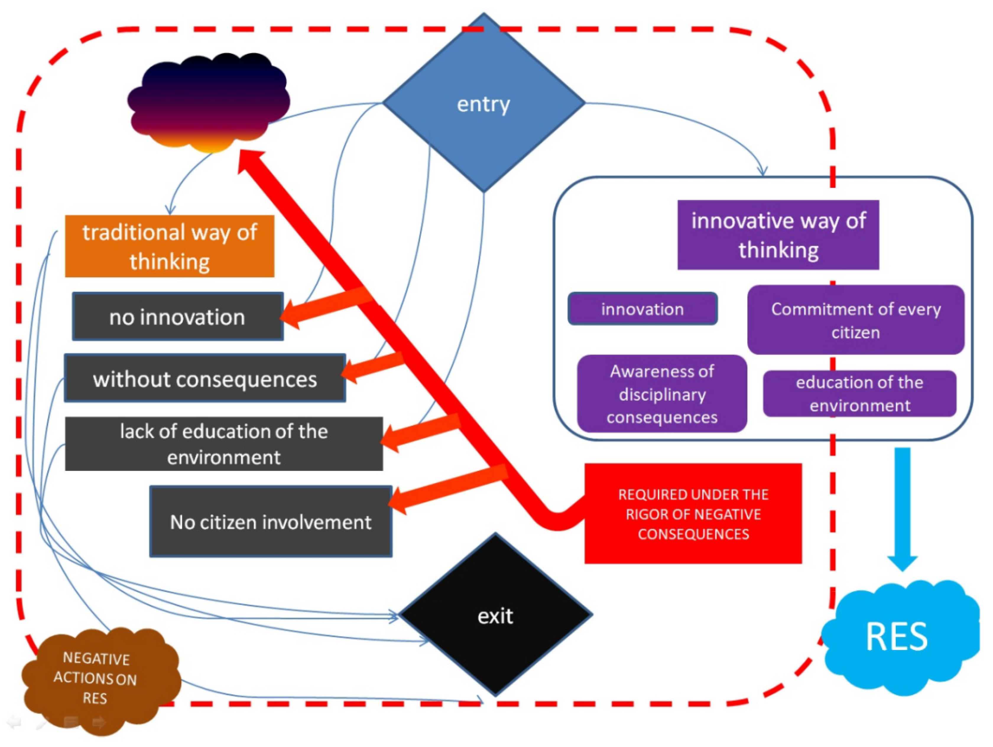 Energies 14 08097 g032