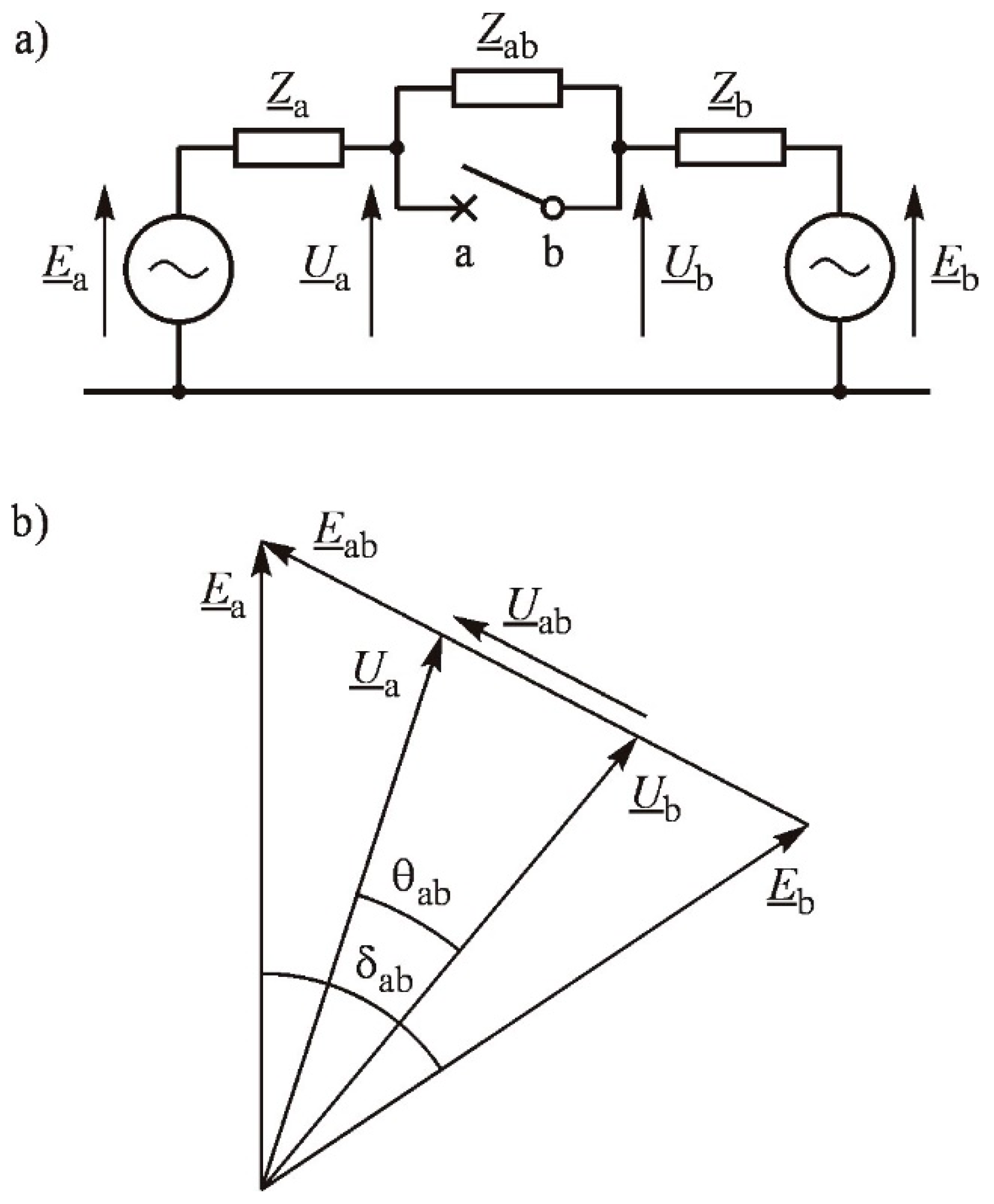 Energies 14 08105 g003 550