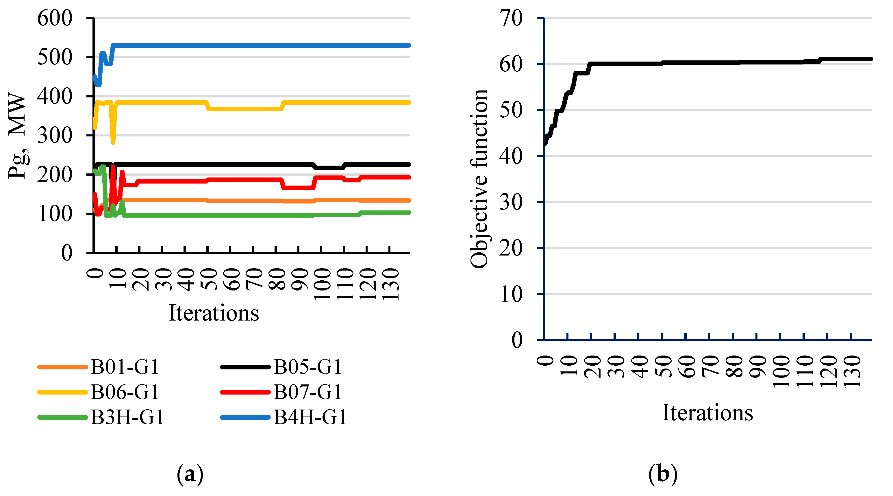 Energies 14 08105 g006a 550