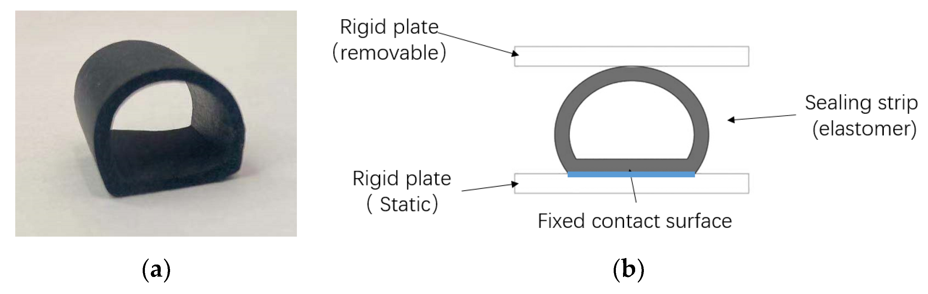 Energies 14 08110 g003a 550
