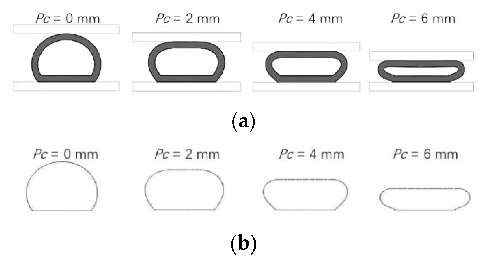 Energies 14 08110 g004 550