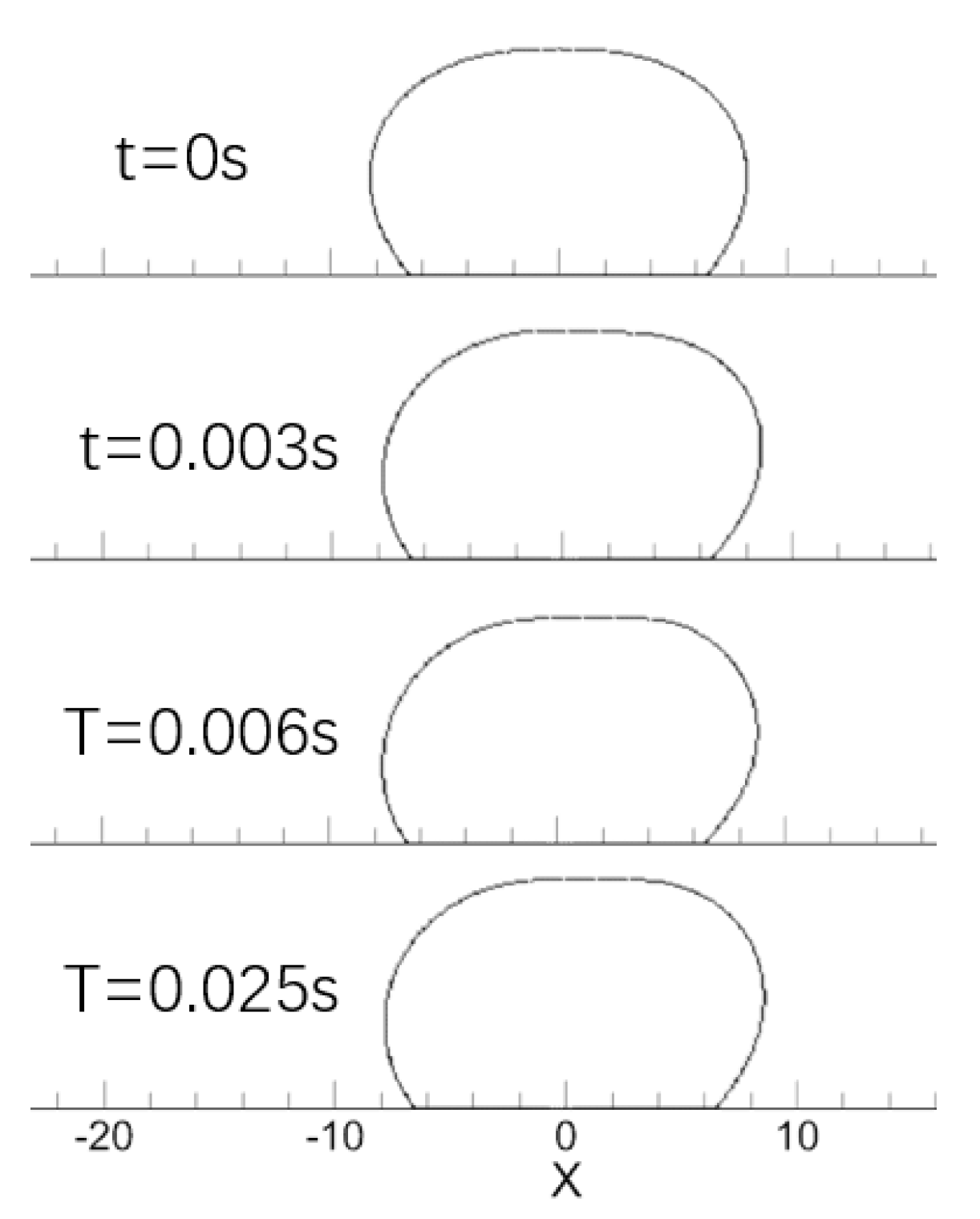 Energies 14 08110 g009 550
