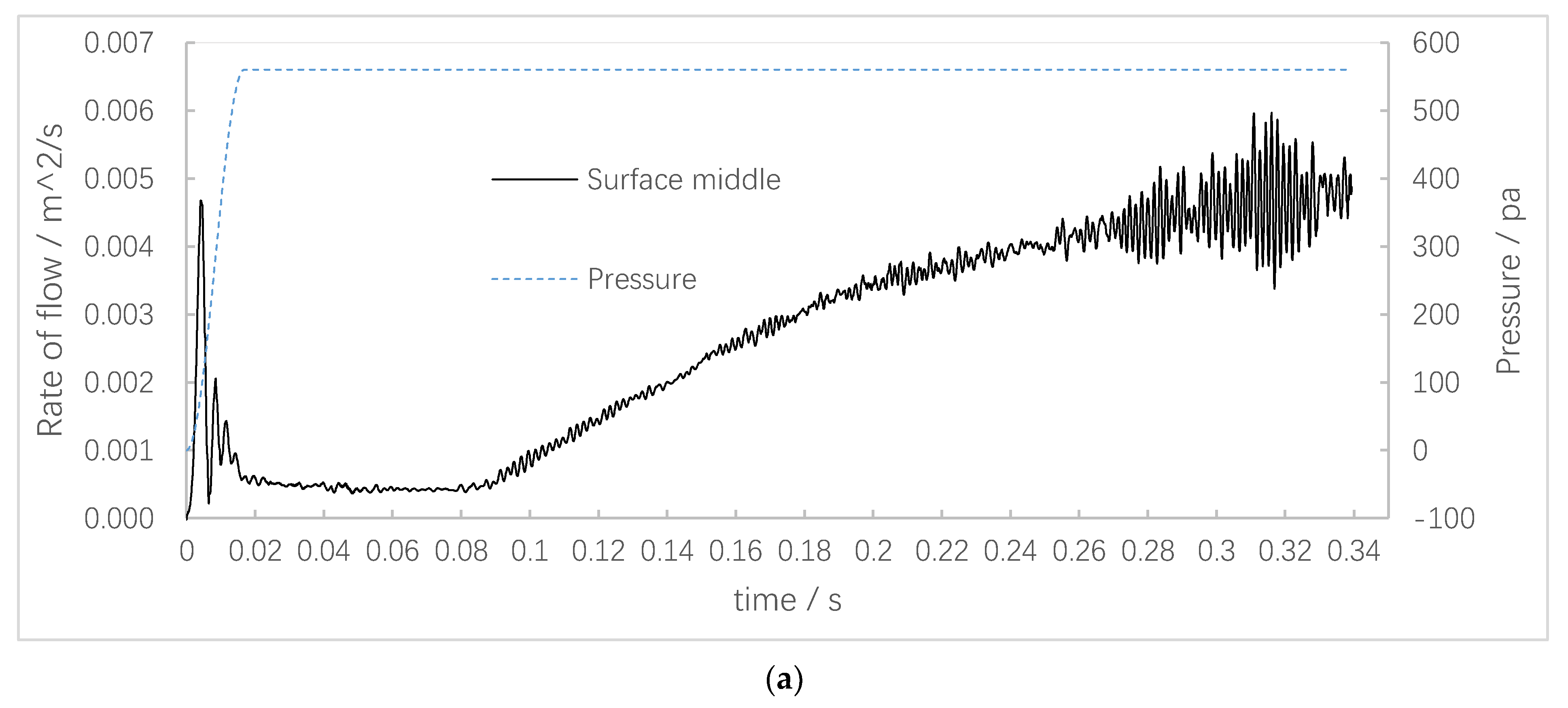 Energies 14 08110 g012a 550