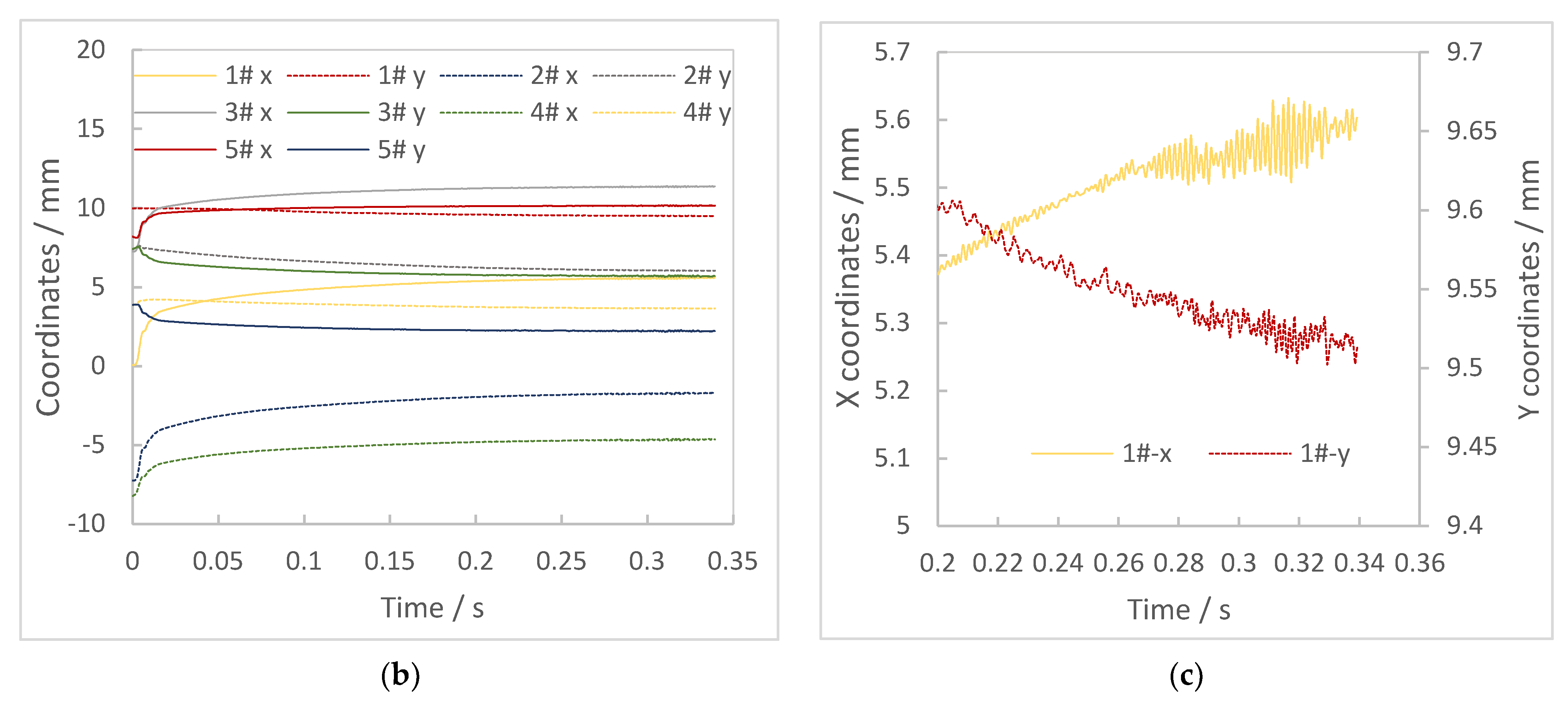 Energies 14 08110 g012b 550