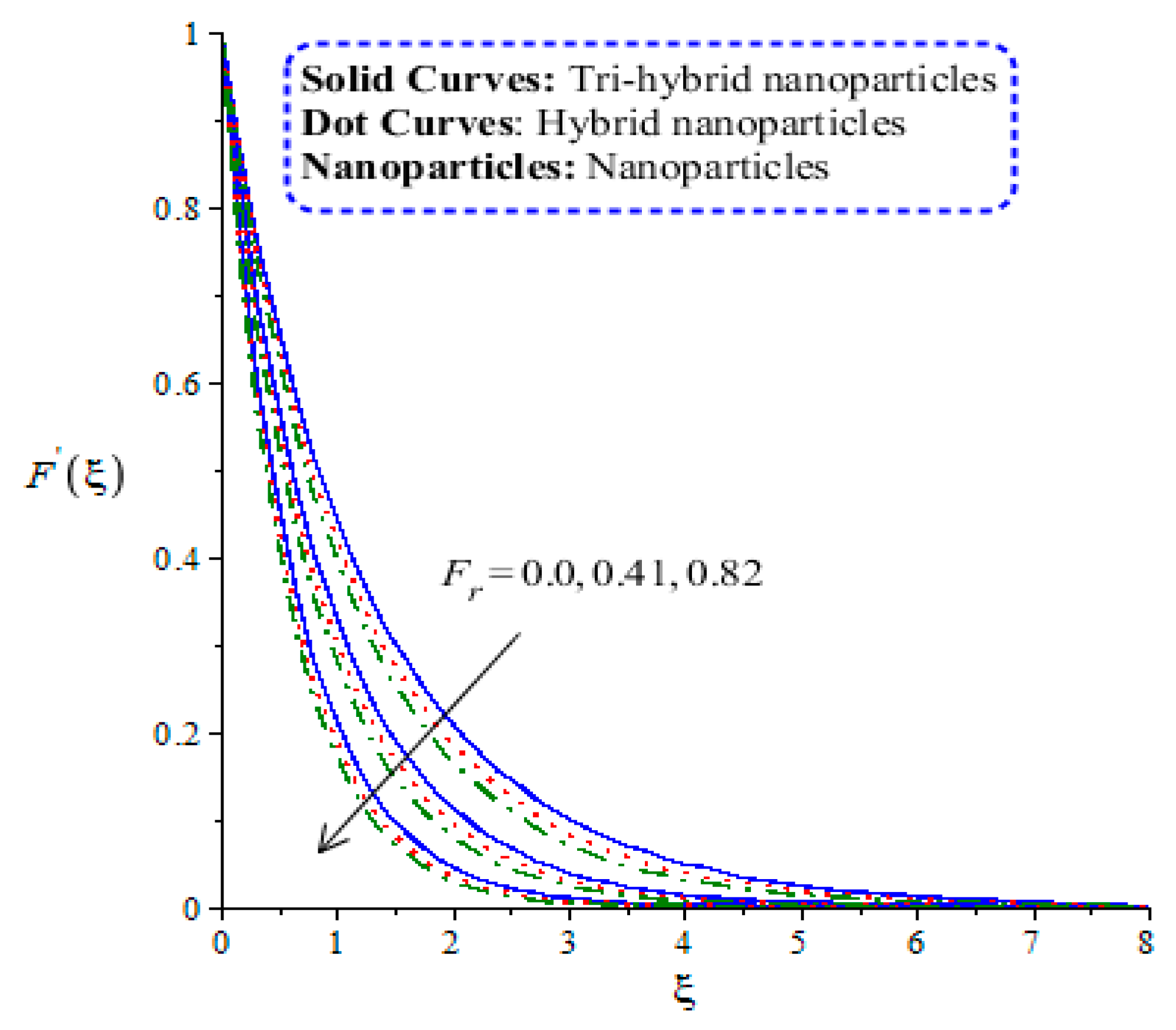 Energies 14 08115 g004 550