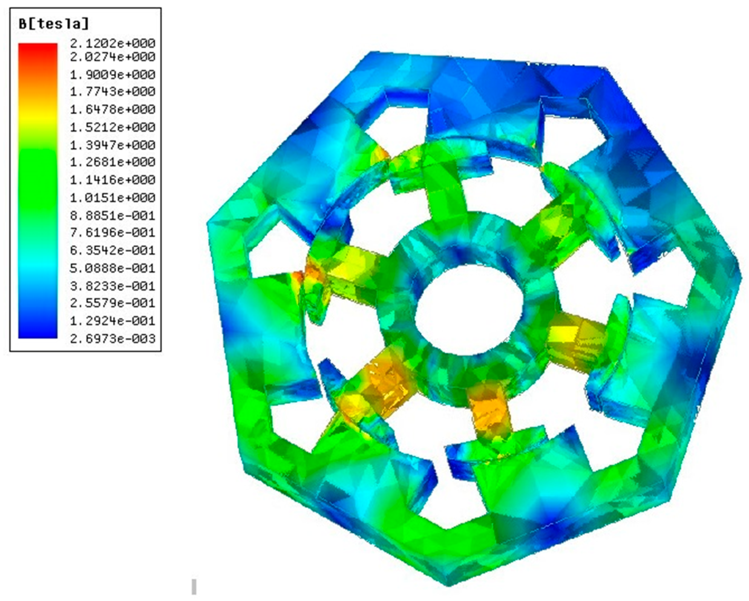 Energies 14 08118 g007